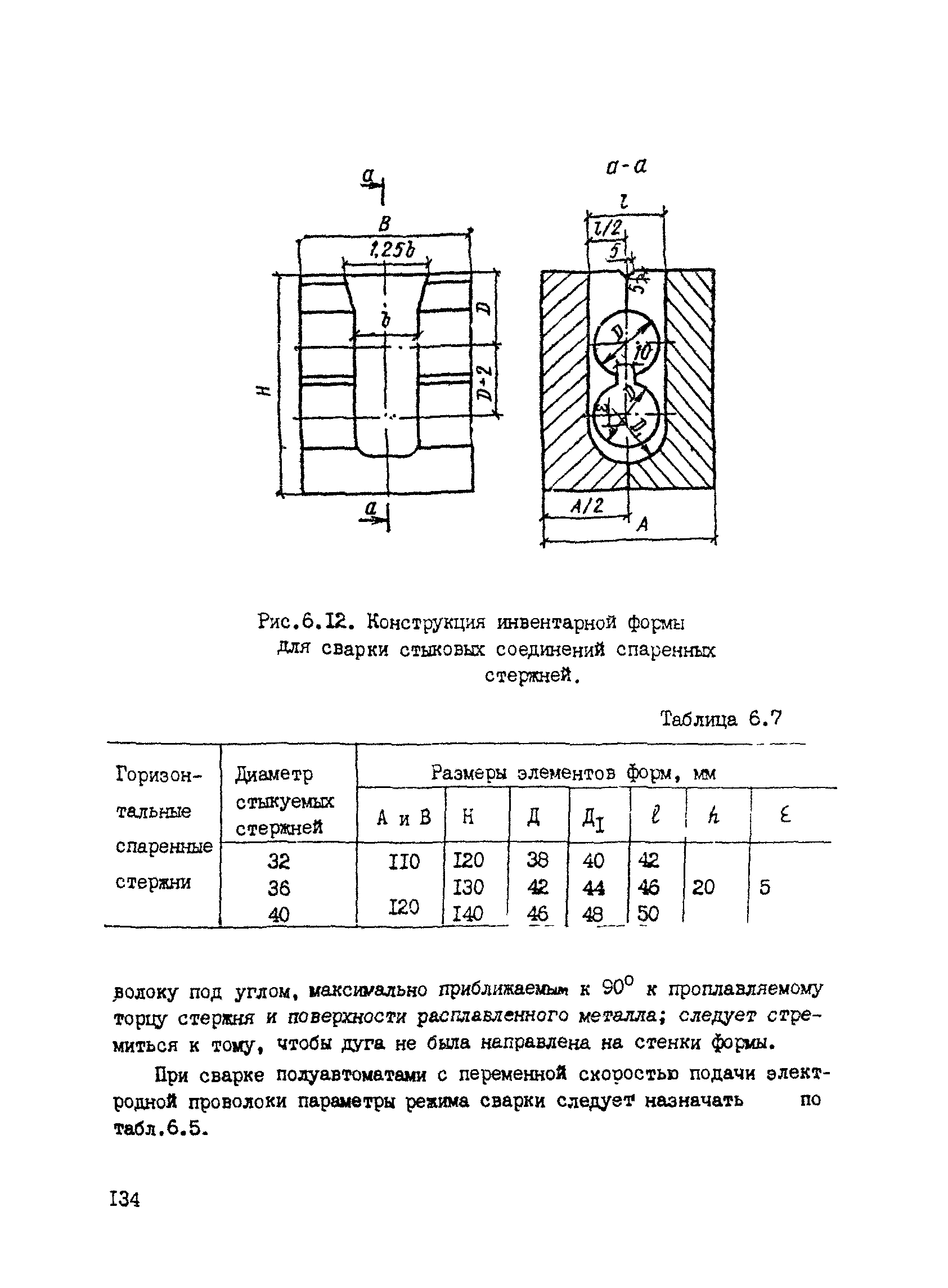 РТМ 393-94