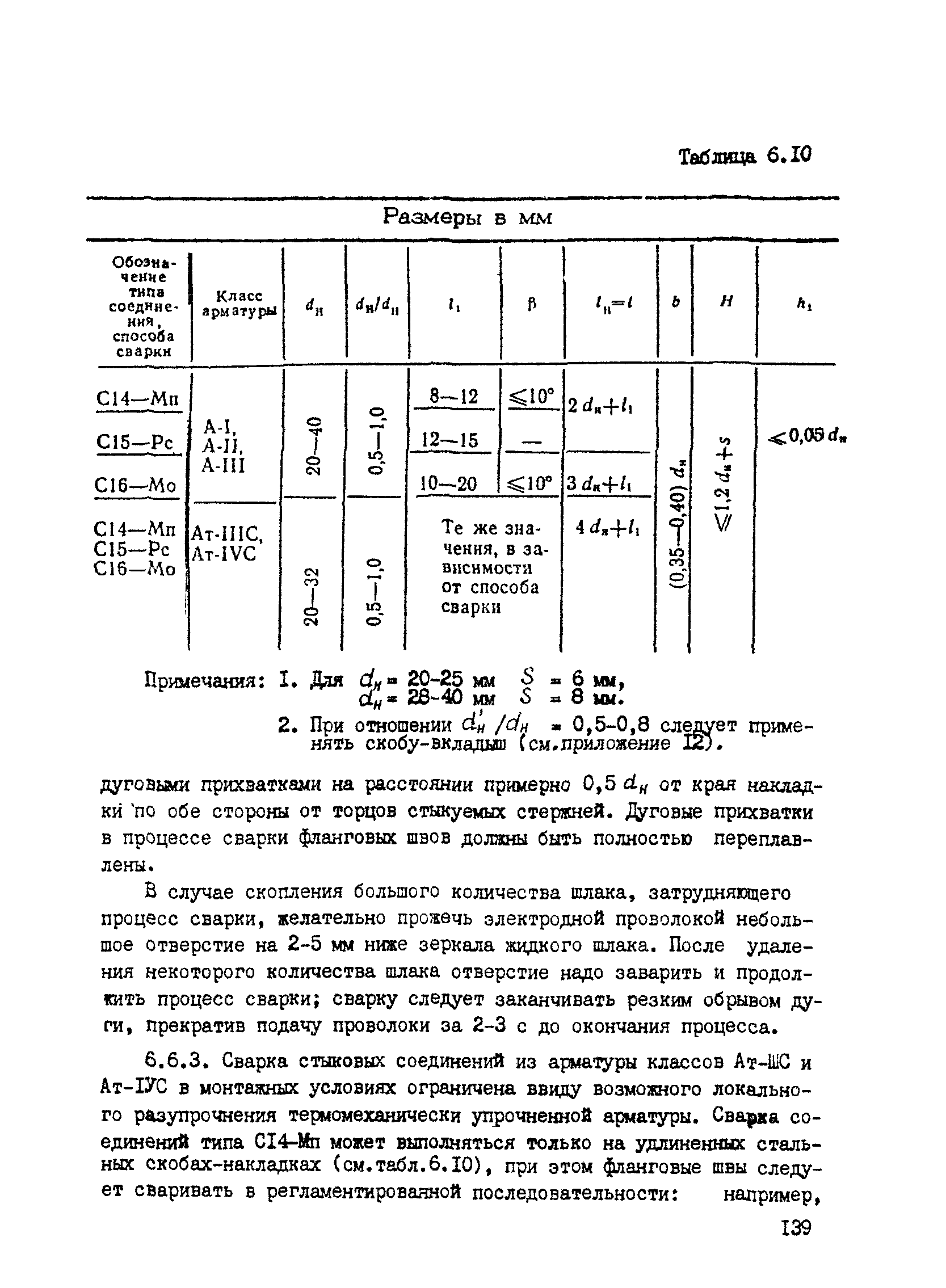 РТМ 393-94