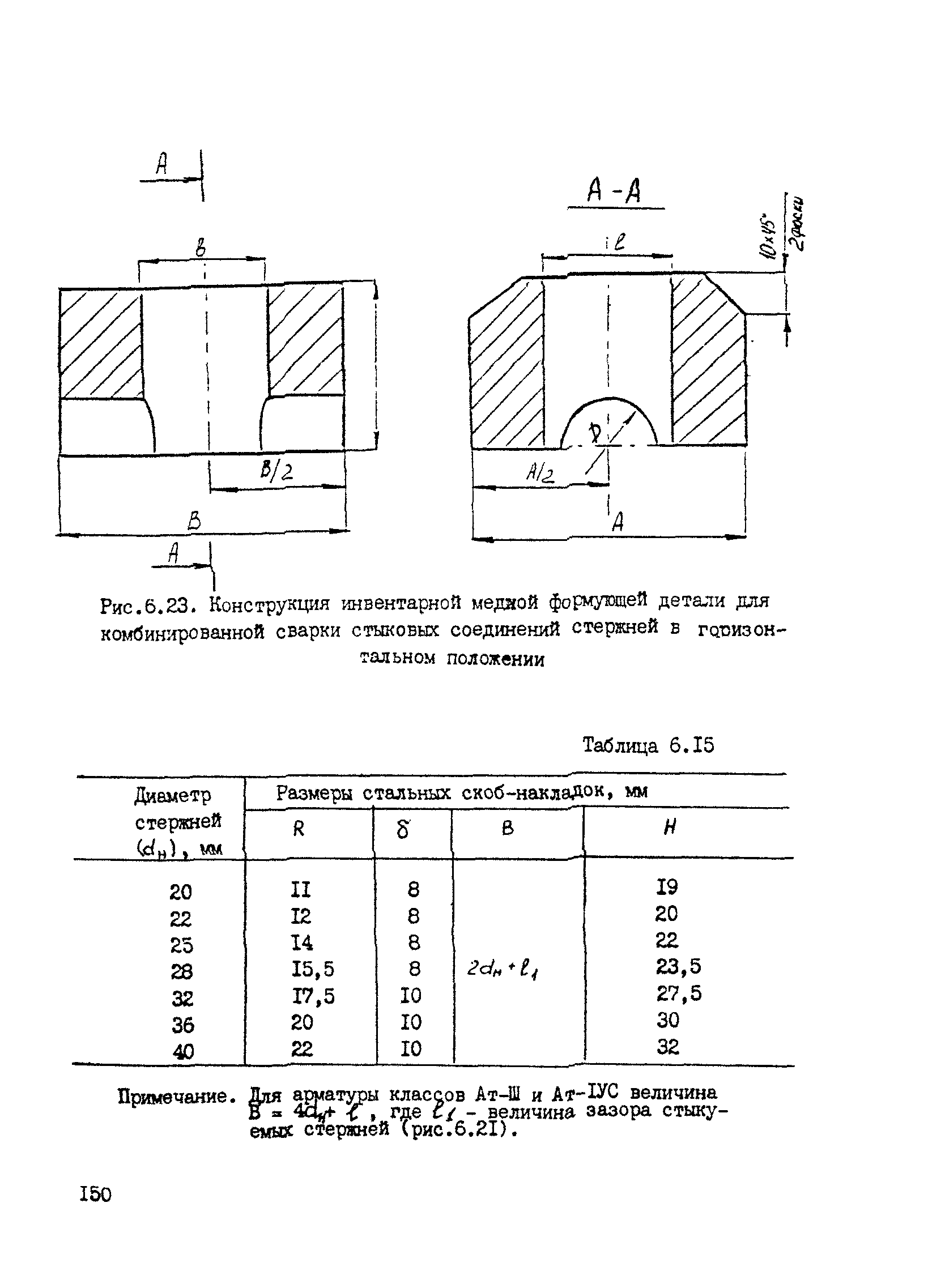 РТМ 393-94