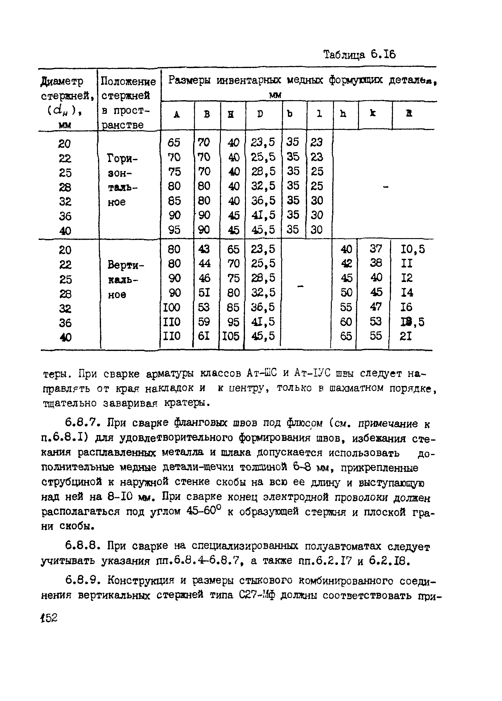 РТМ 393-94