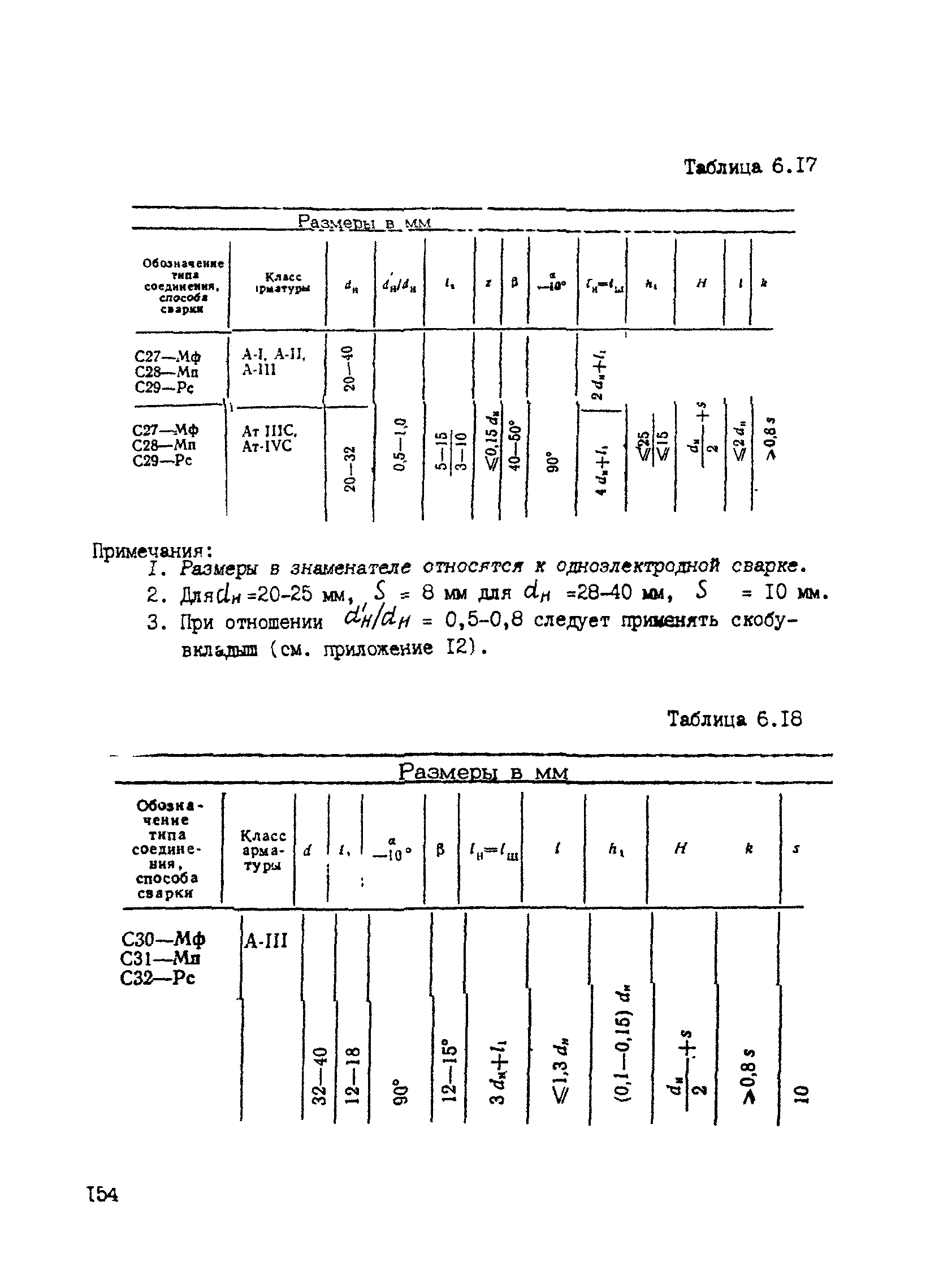 РТМ 393-94