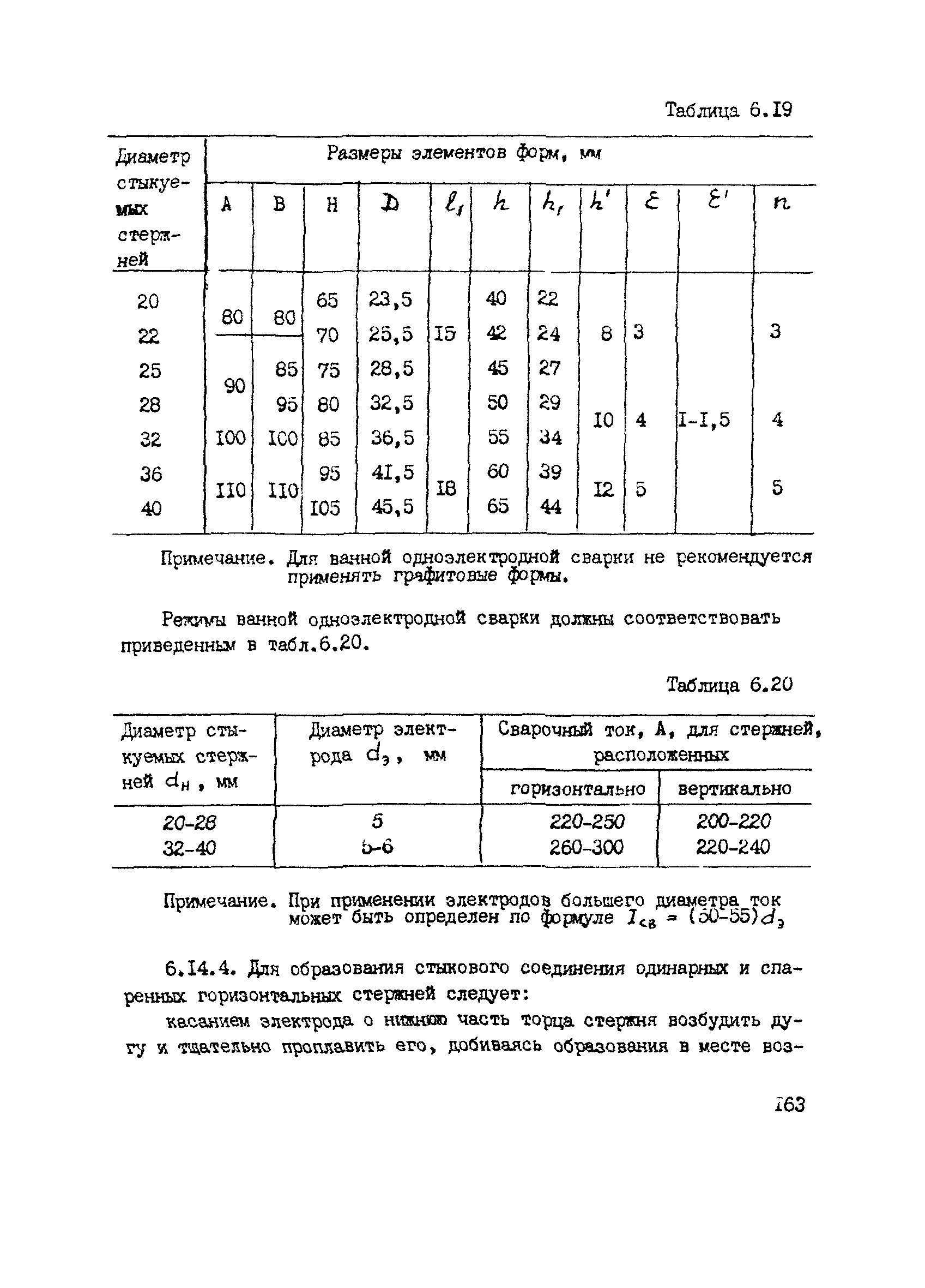 РТМ 393-94