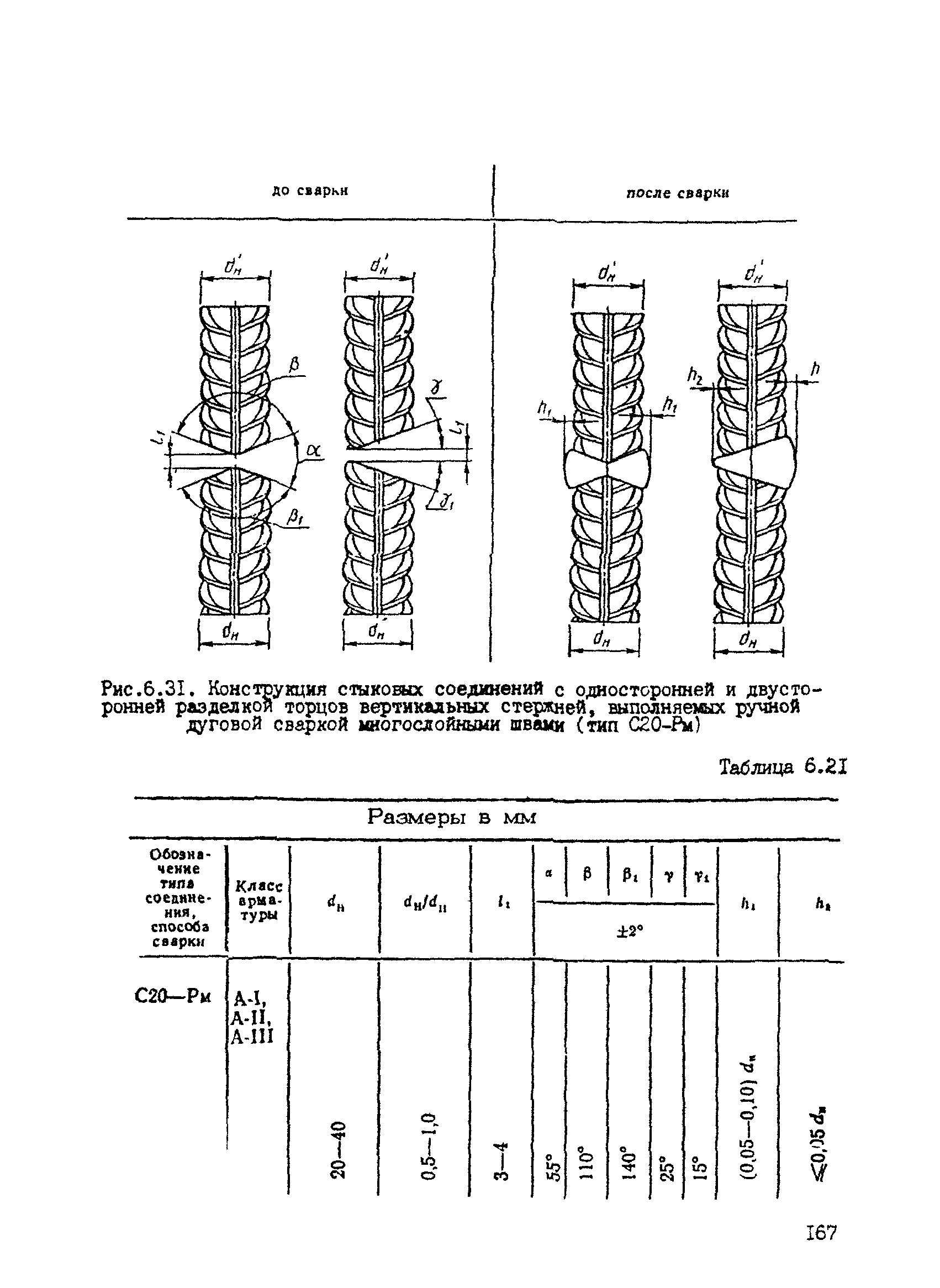 РТМ 393-94