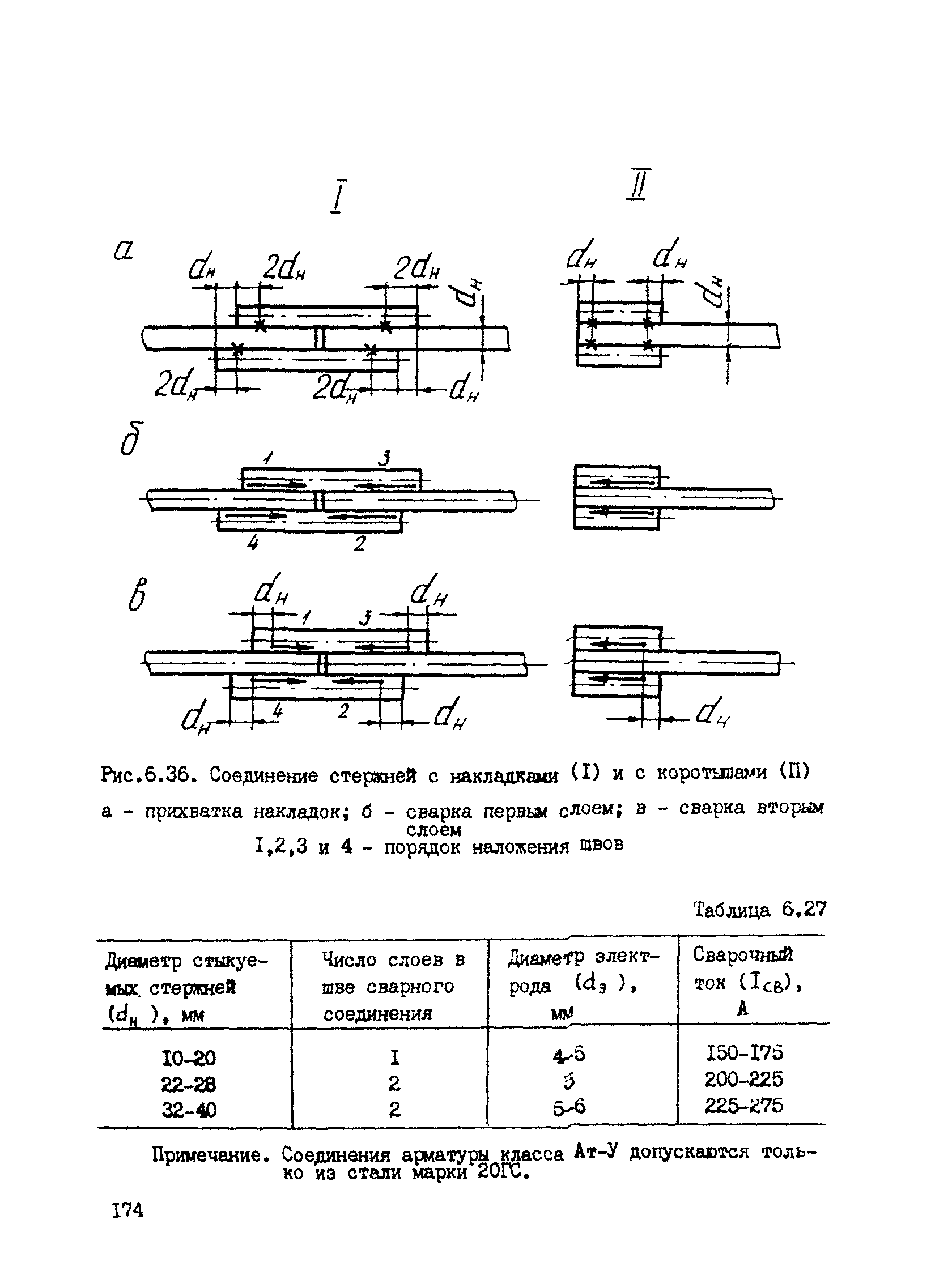 РТМ 393-94