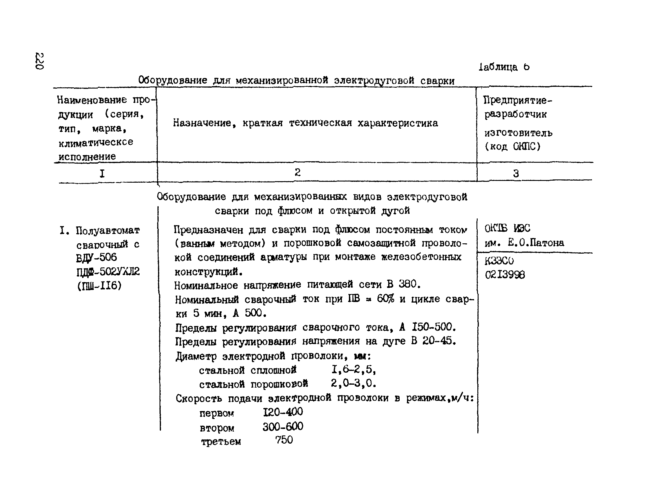 РТМ 393-94