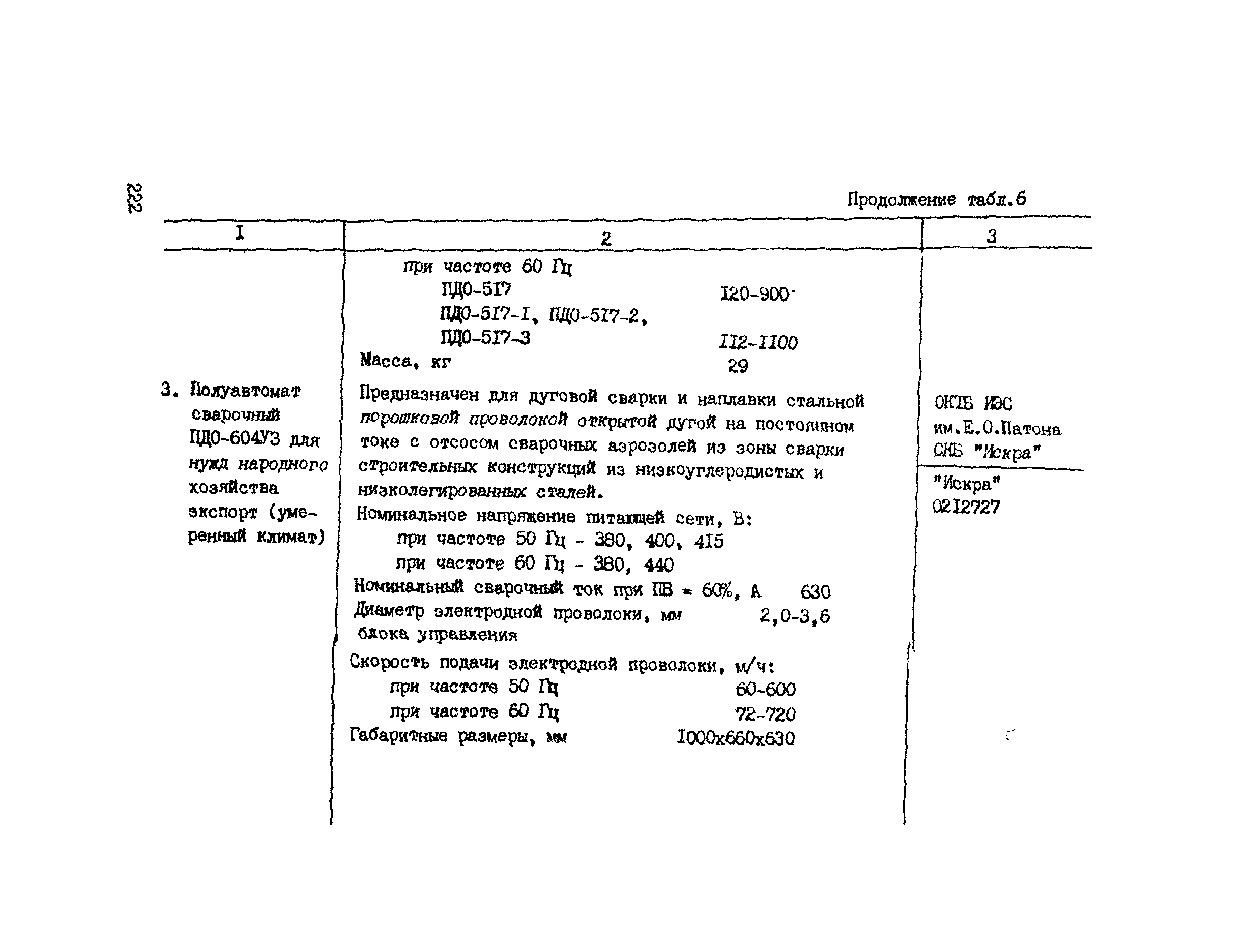 РТМ 393-94