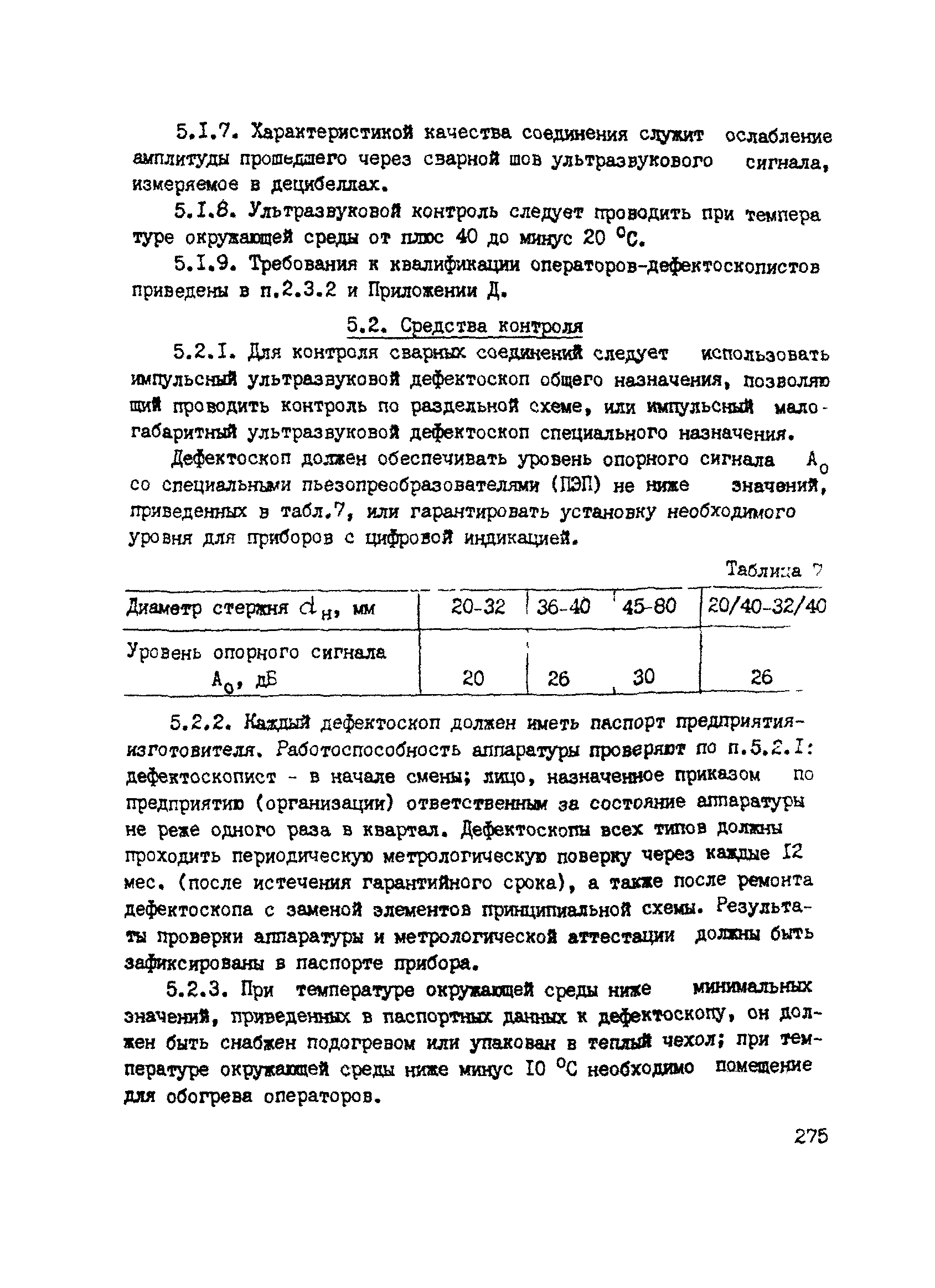 РТМ 393-94