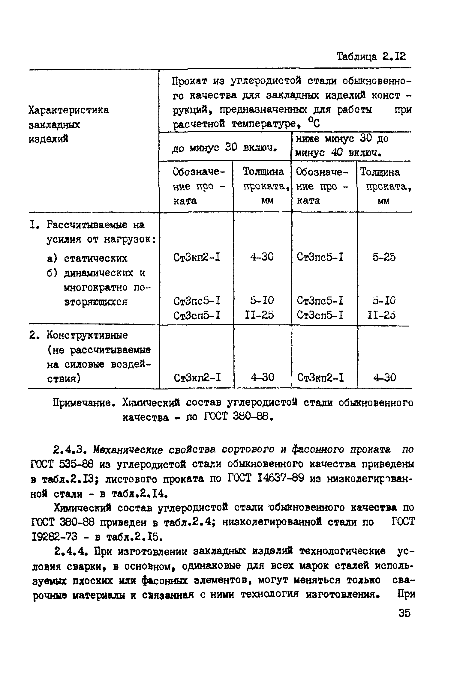 РТМ 393-94