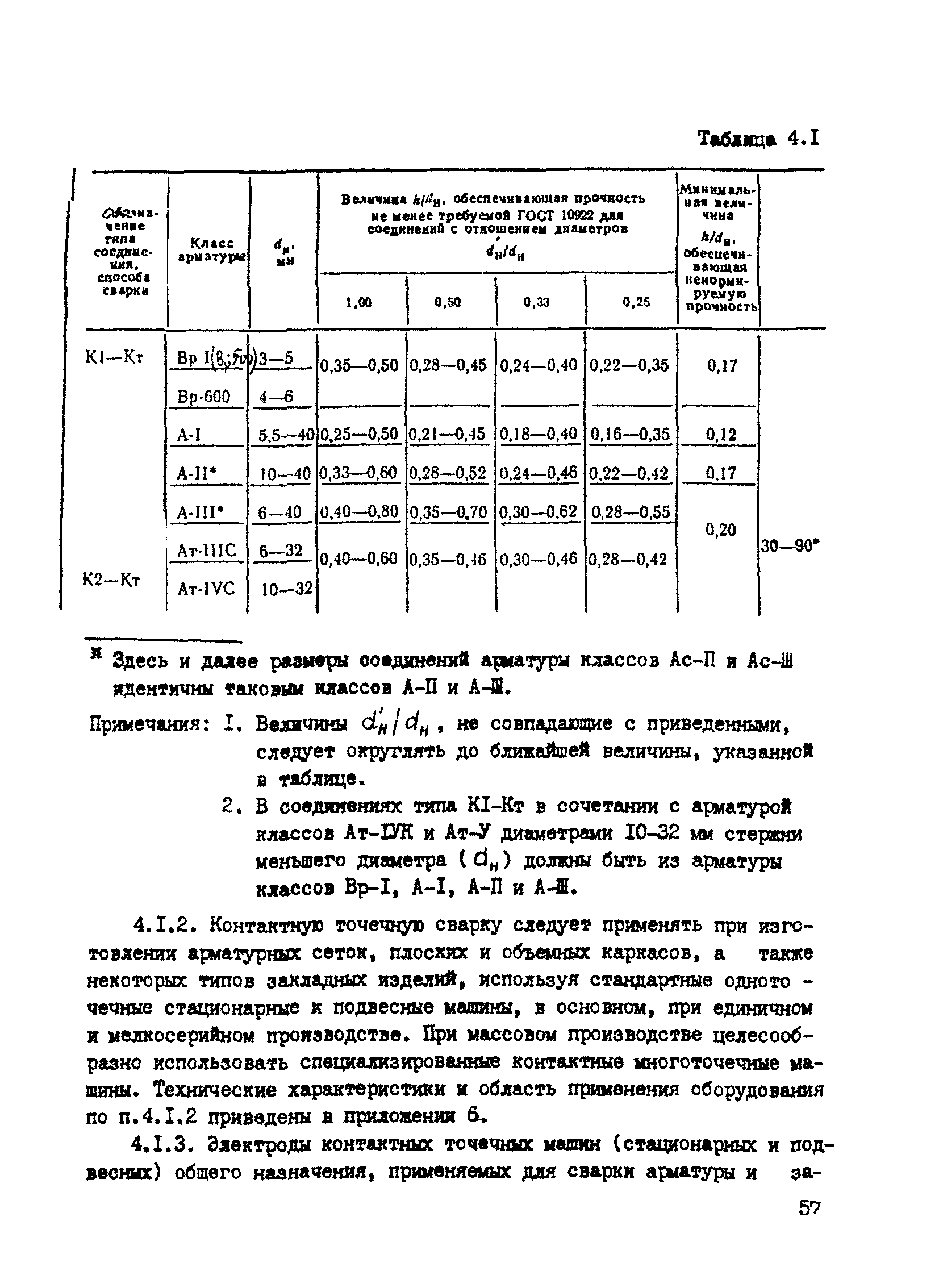 РТМ 393-94