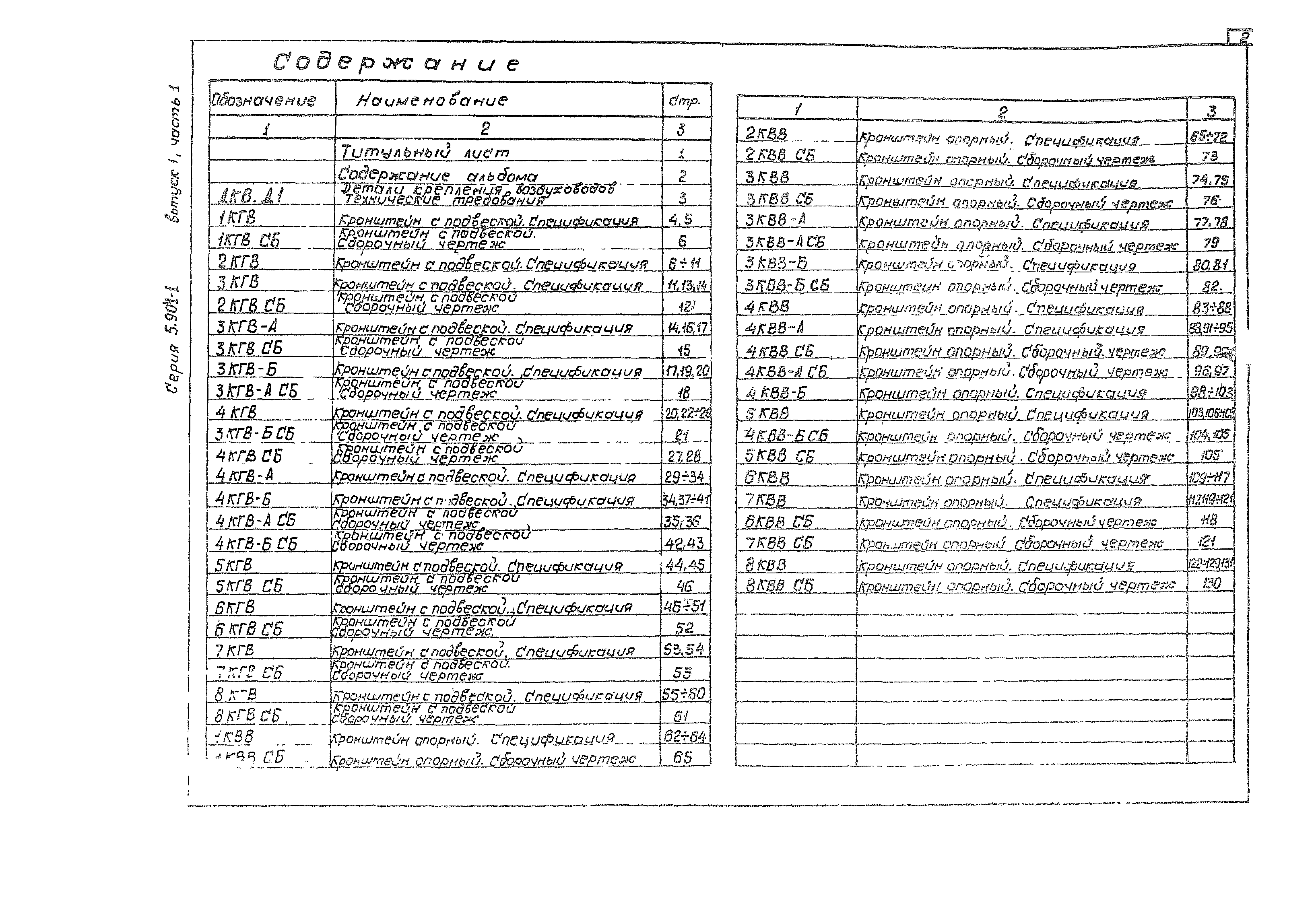 Серия 5.904-1