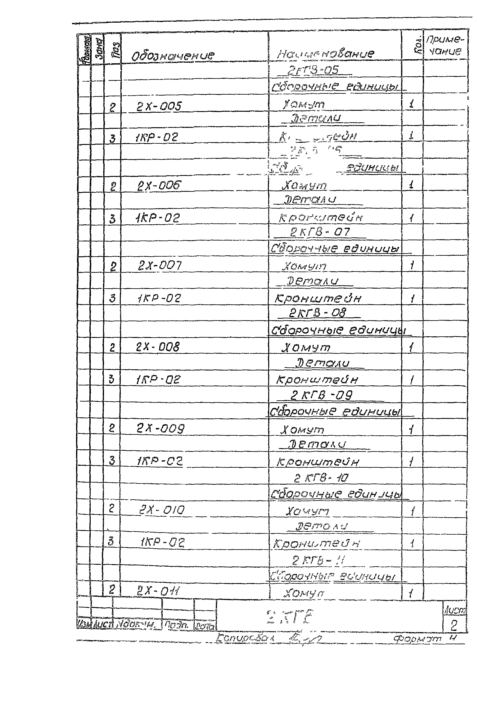 Серия 5.904-1