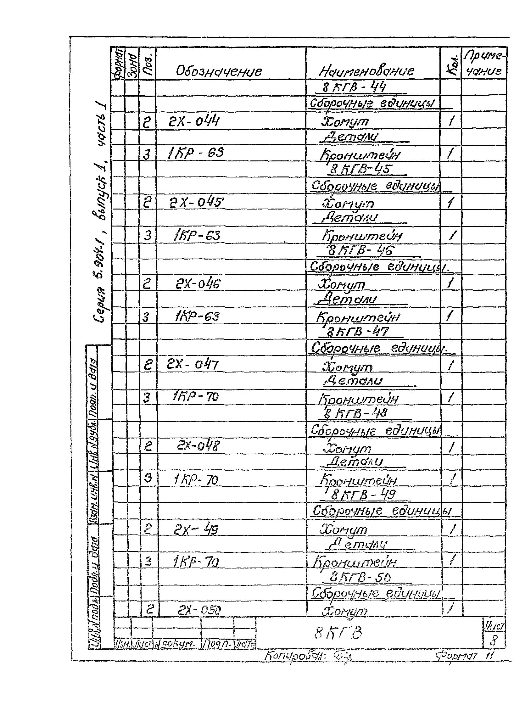 Серия 5.904-1