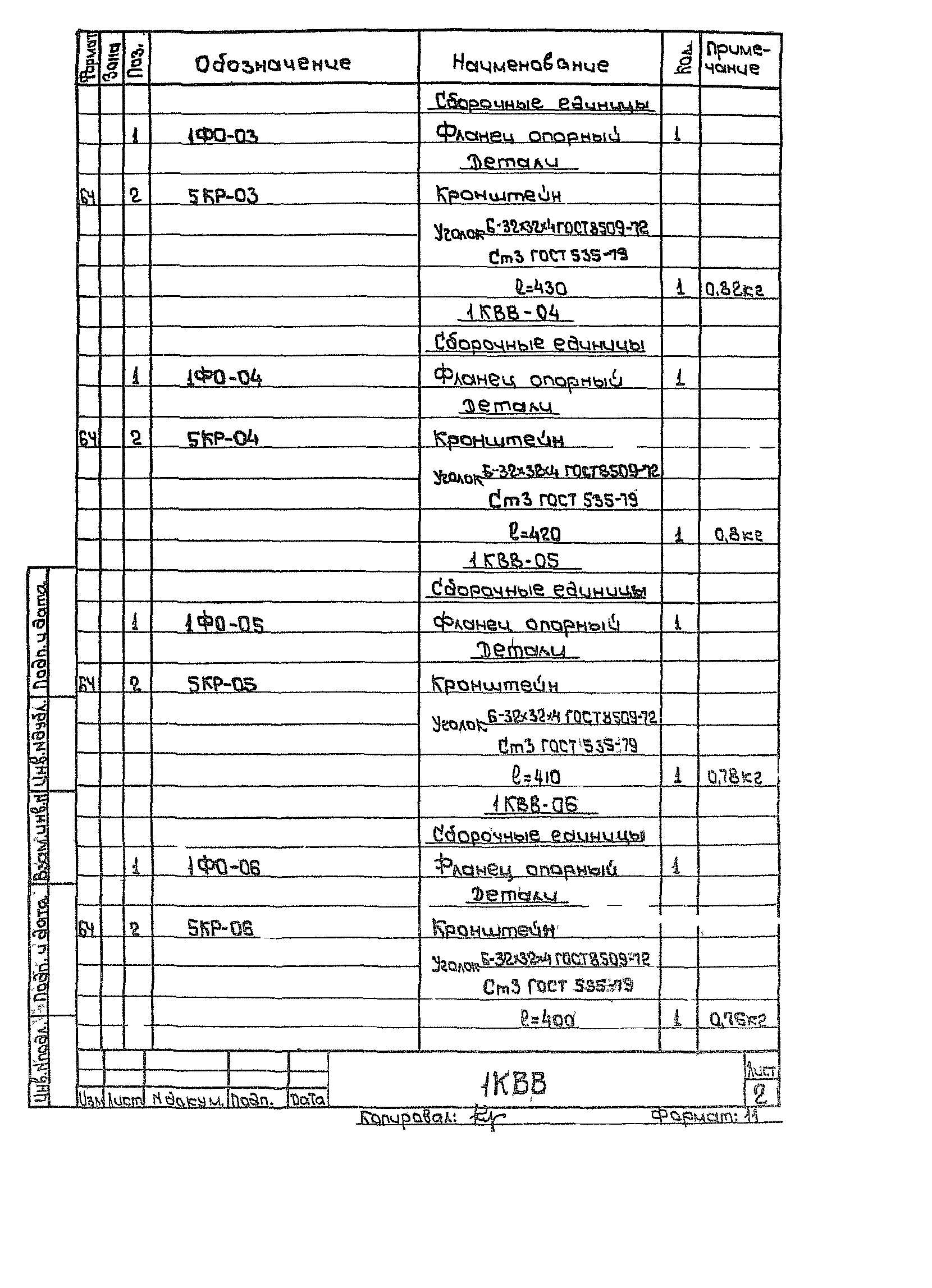Серия 5.904-1