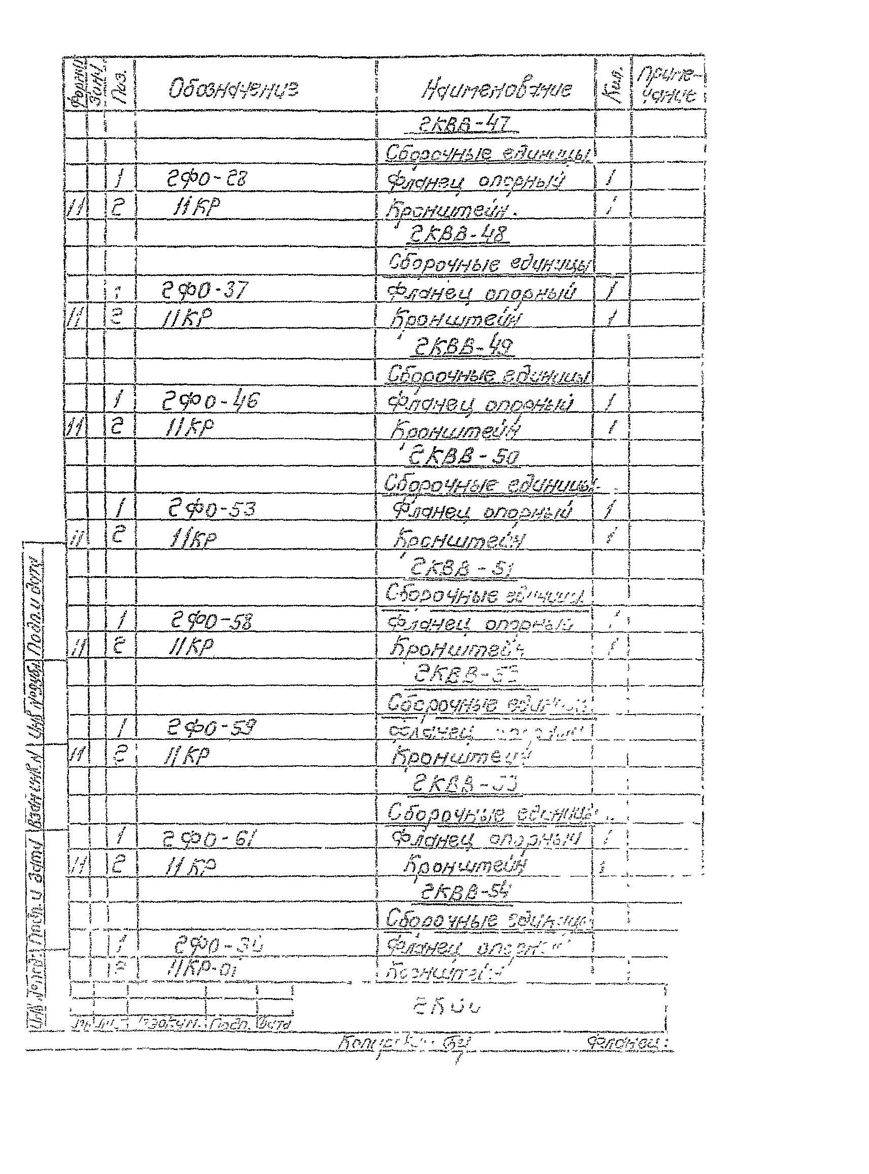 Серия 5.904-1