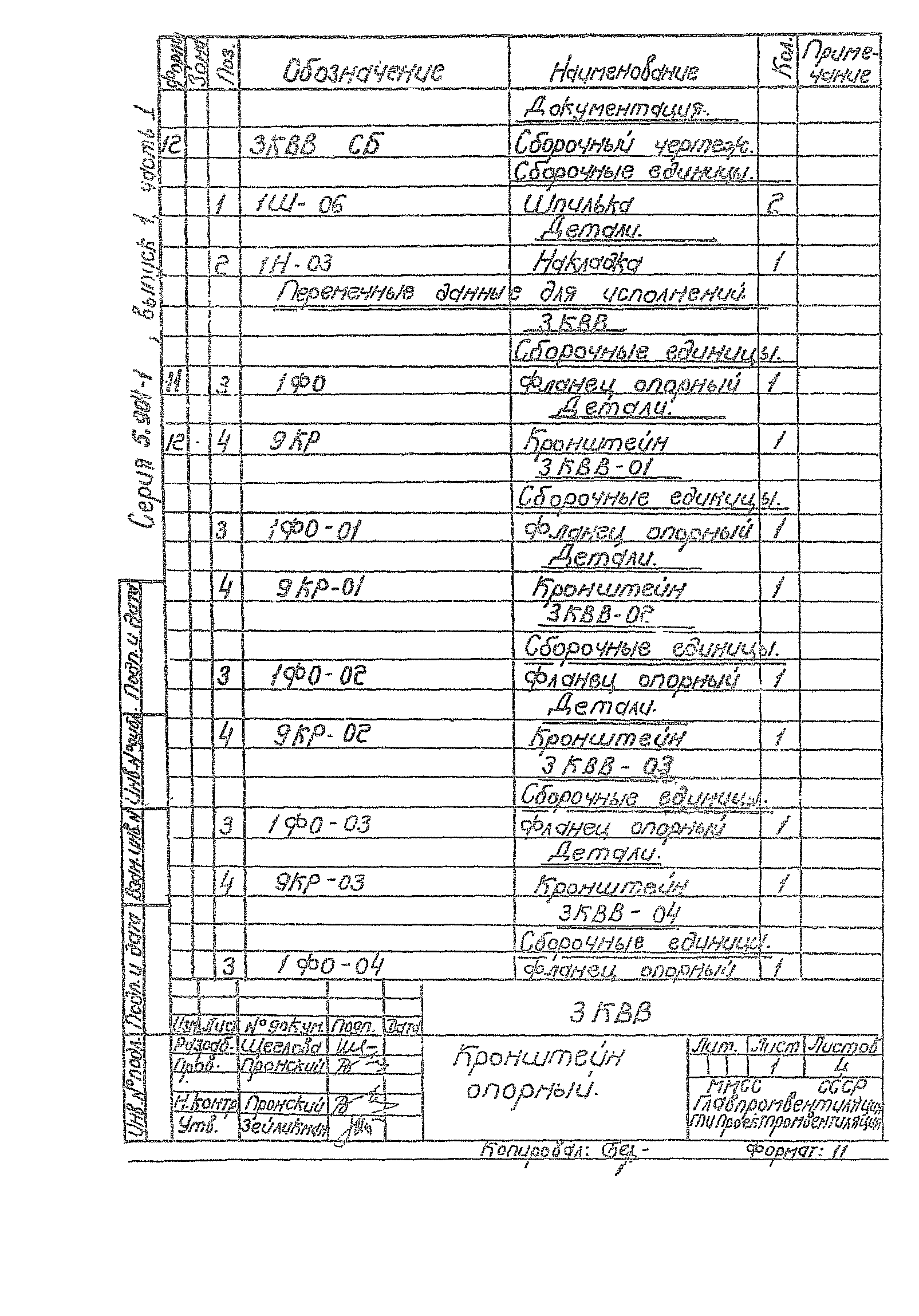 Серия 5.904-1