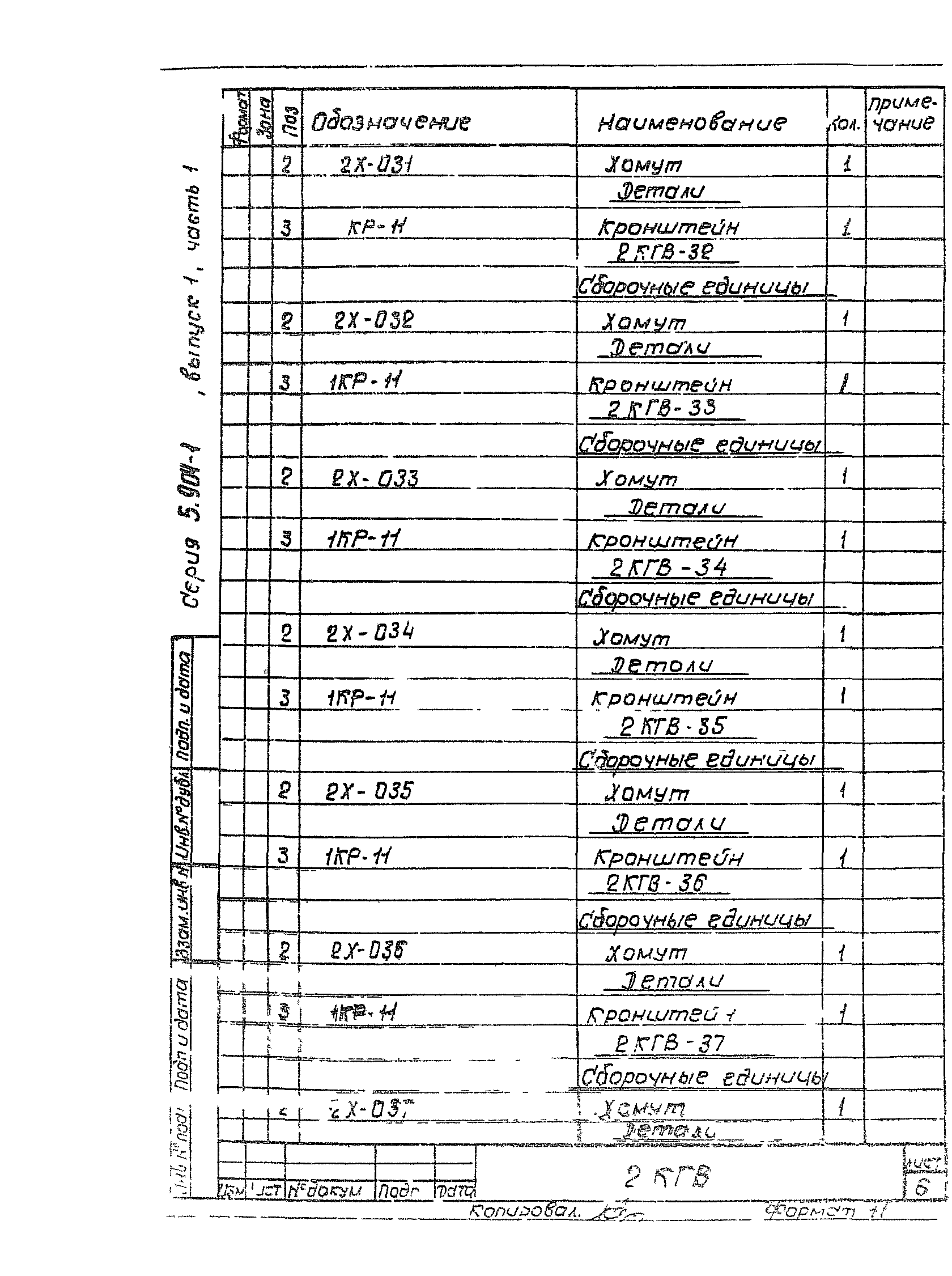 Серия 5.904-1