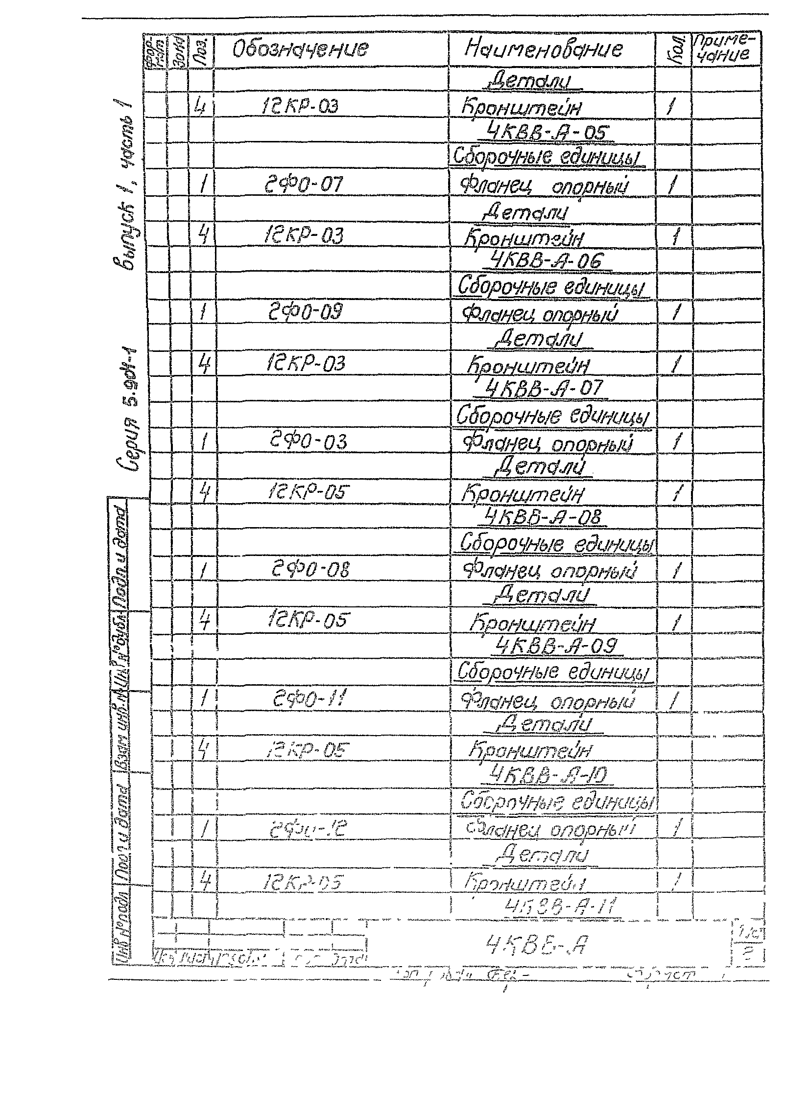 Серия 5.904-1
