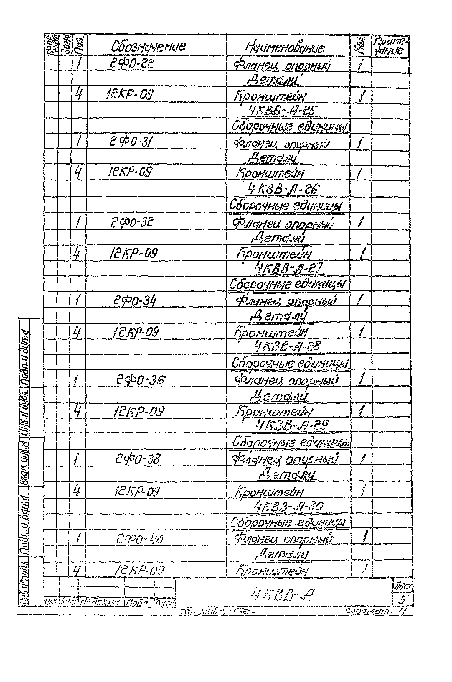 Серия 5.904-1