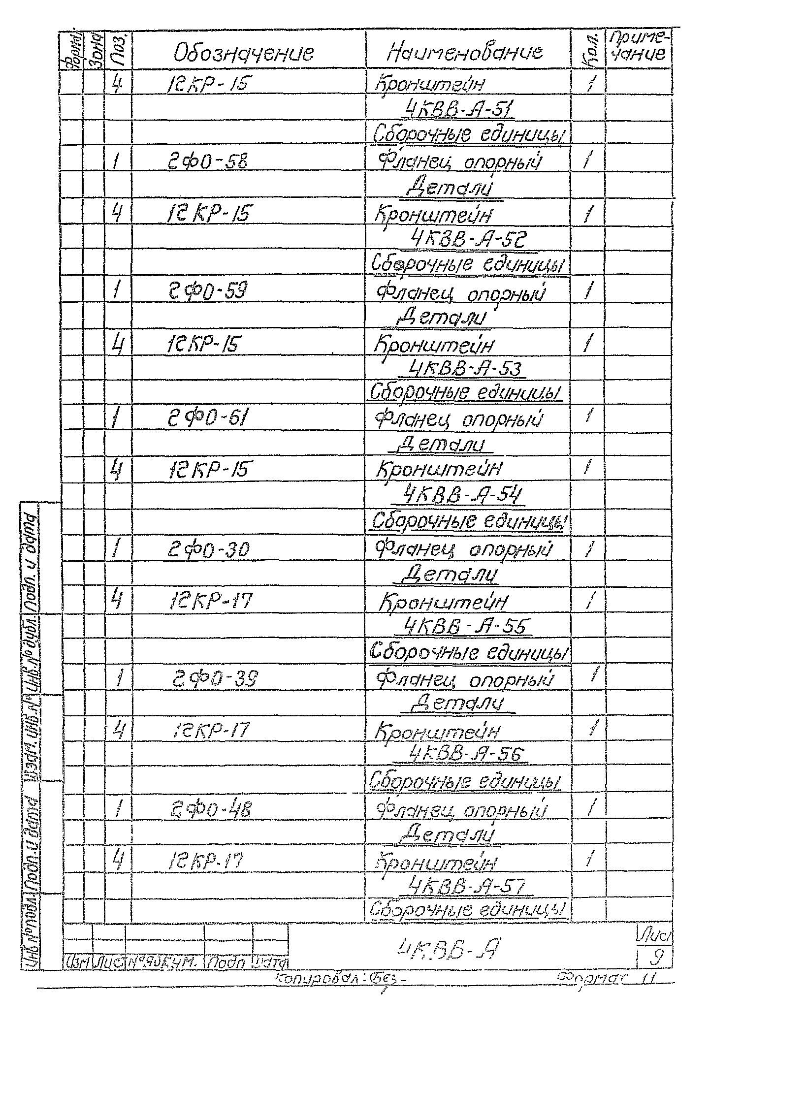 Серия 5.904-1
