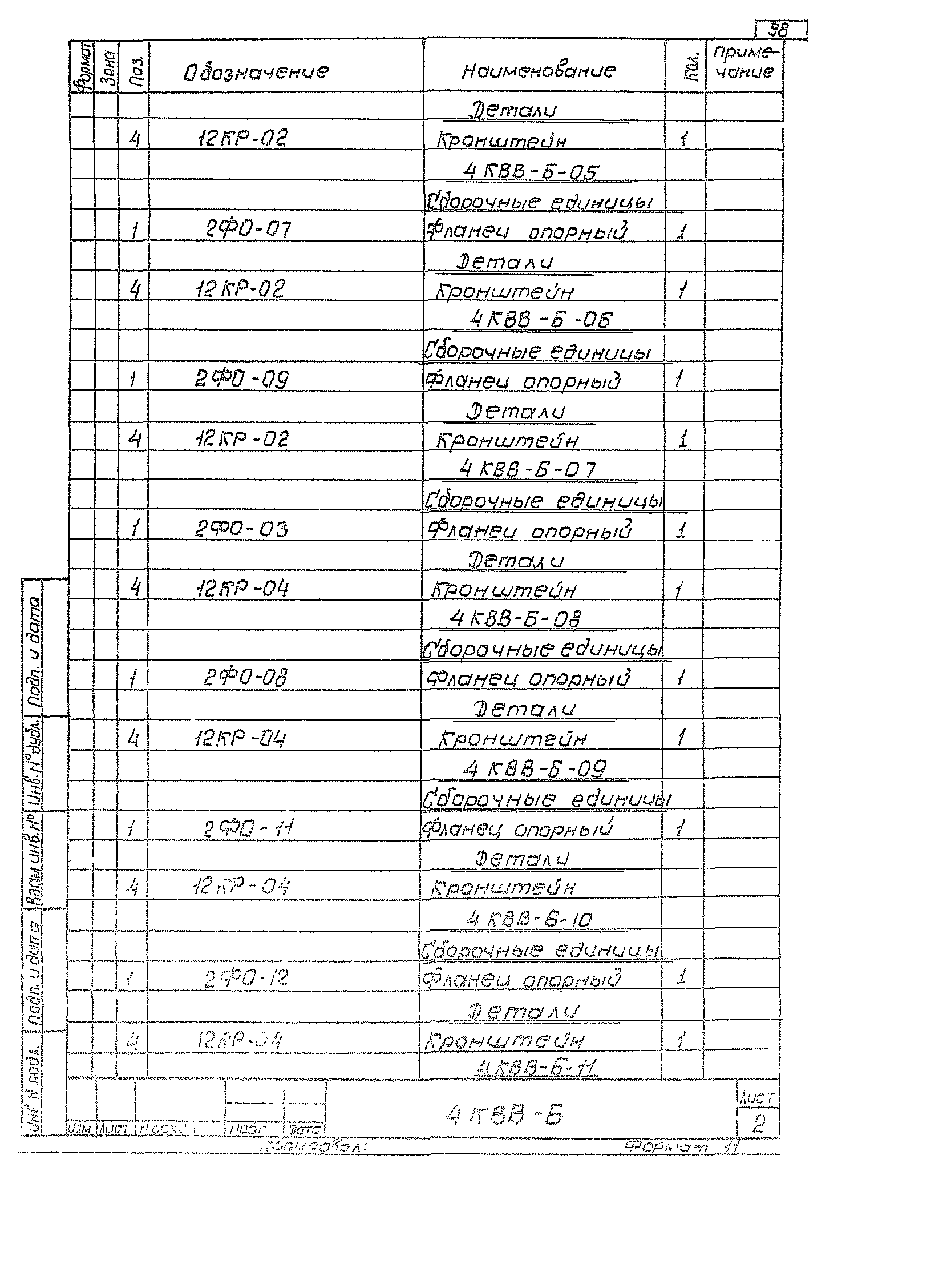 Серия 5.904-1