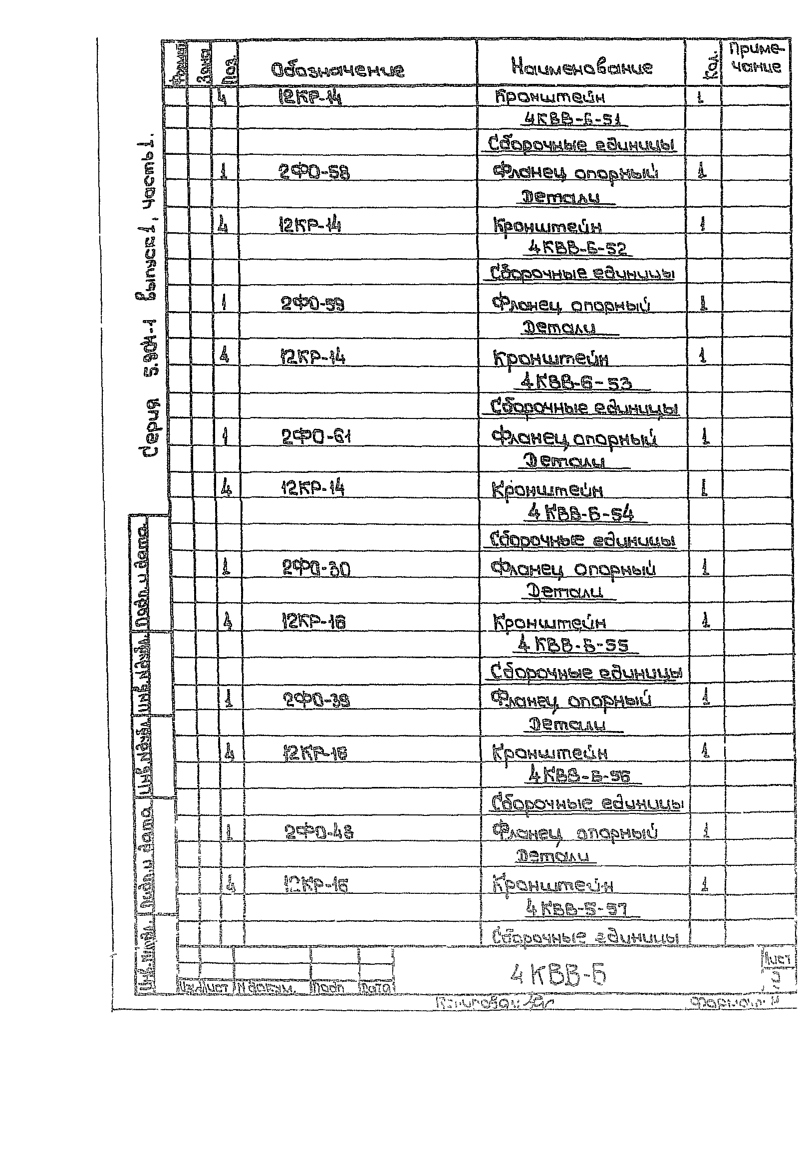 Серия 5.904-1