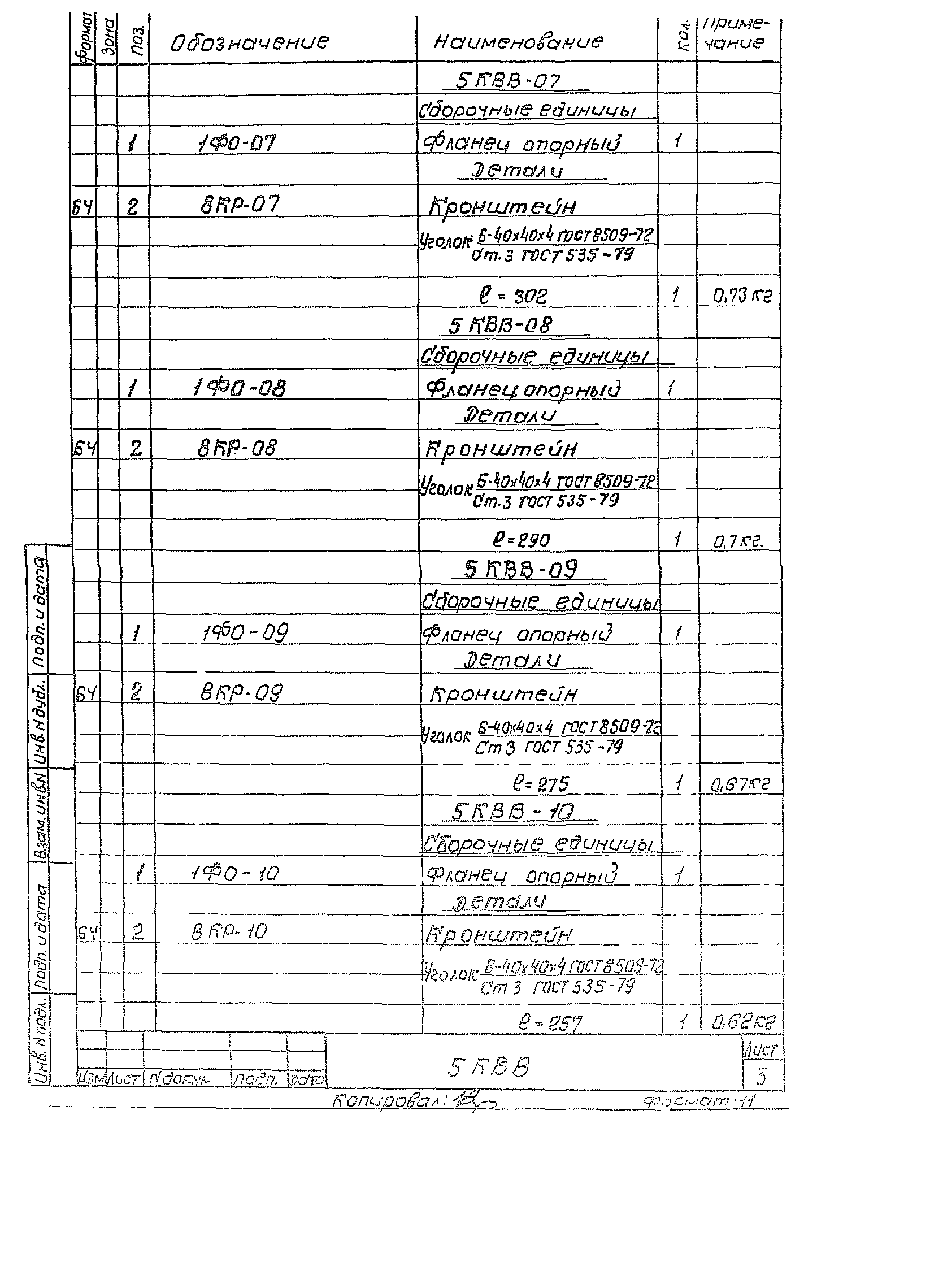 Серия 5.904-1