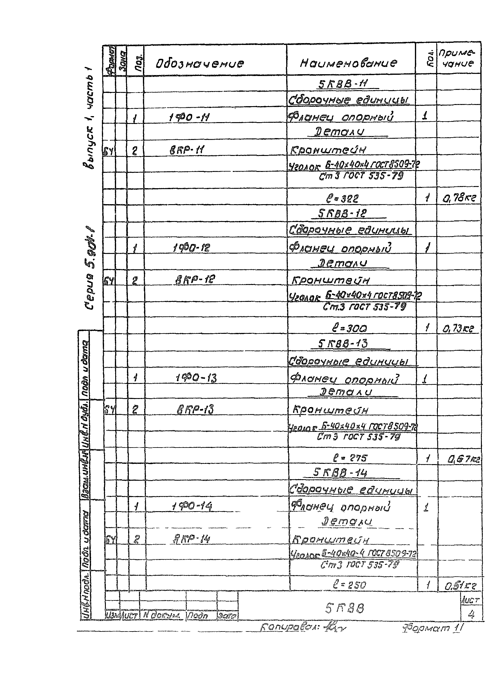 Серия 5.904-1