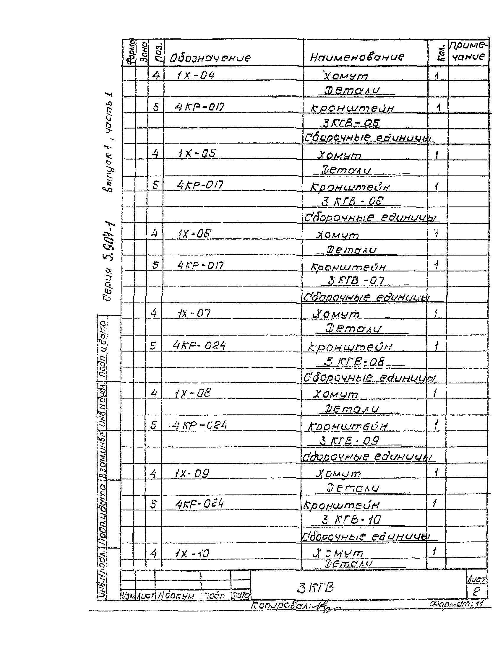Серия 5.904-1