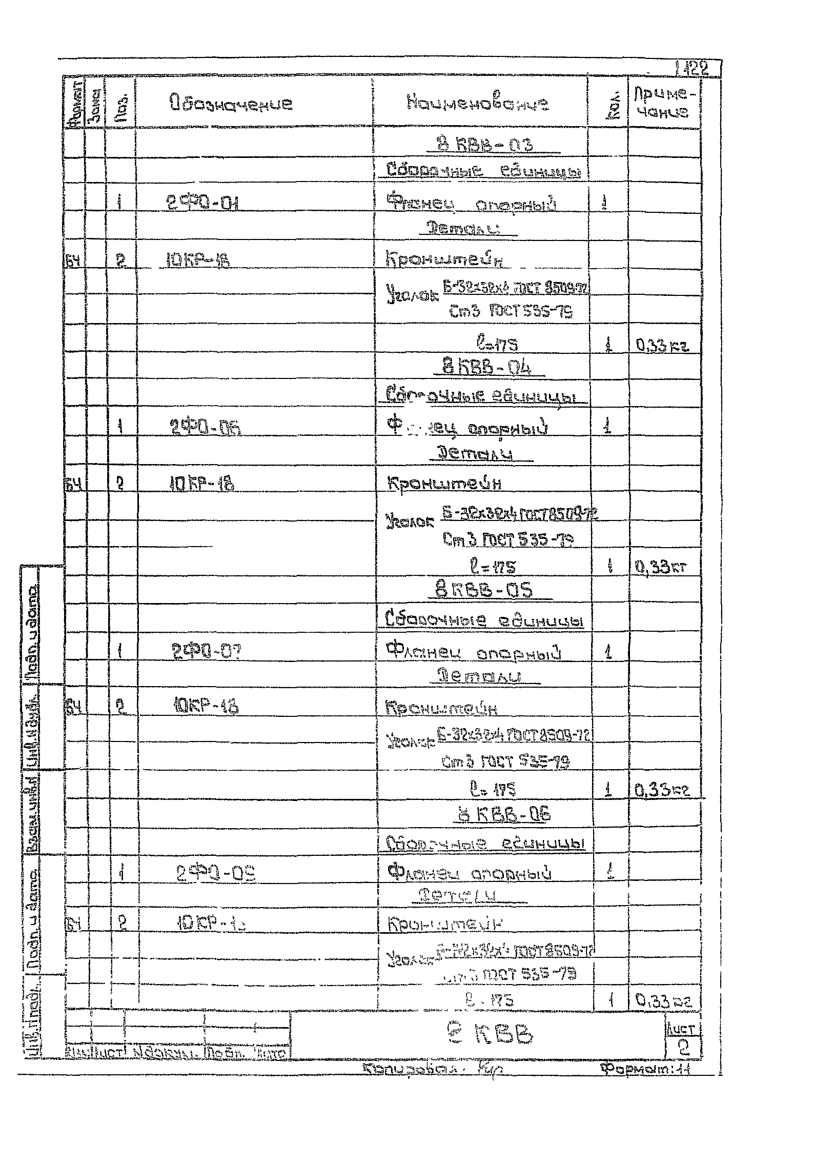 Серия 5.904-1