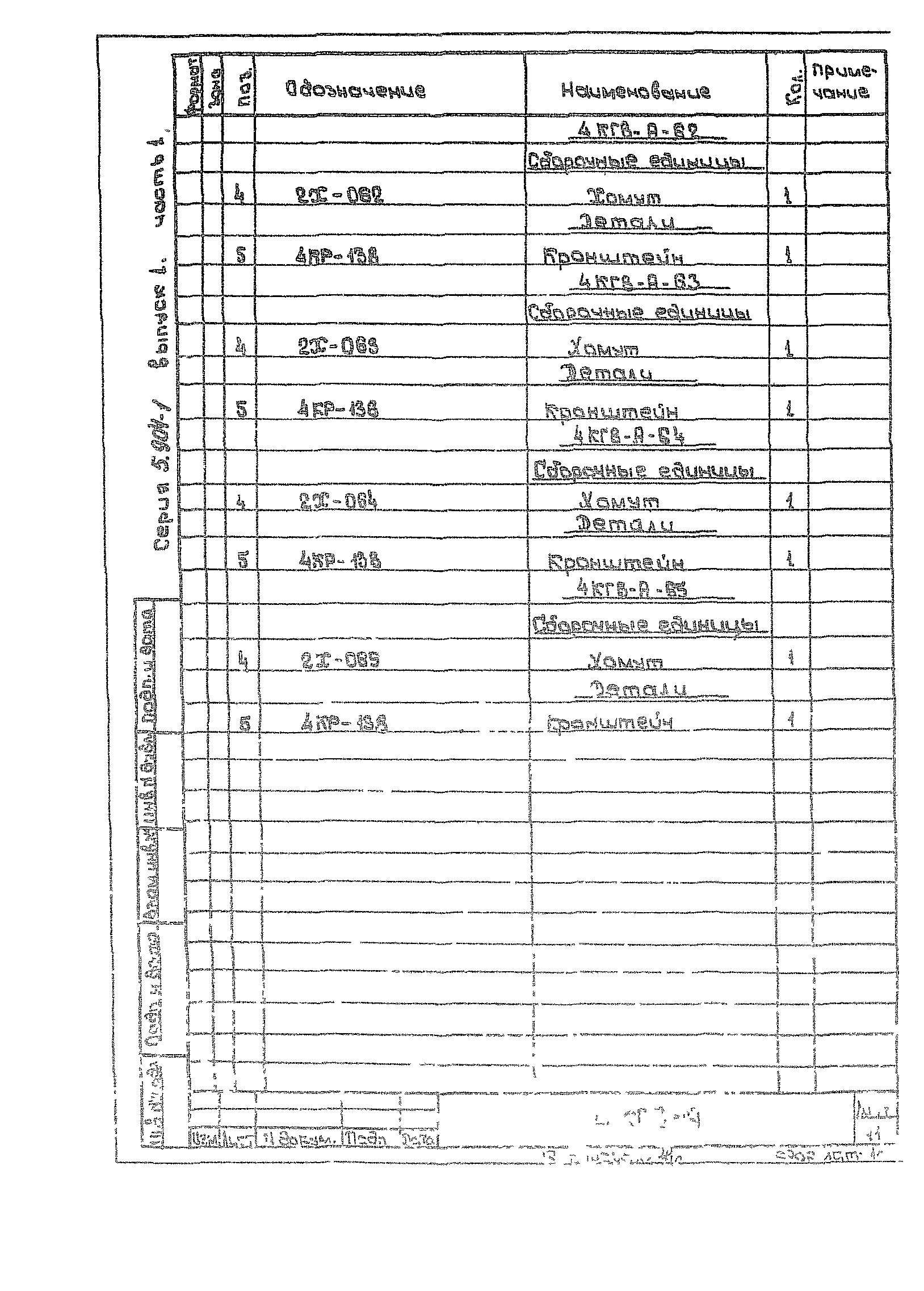 Серия 5.904-1
