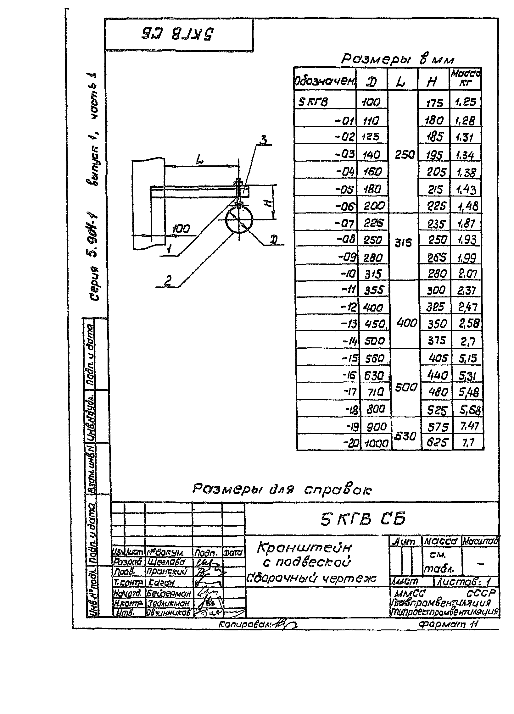 Серия 5.904-1