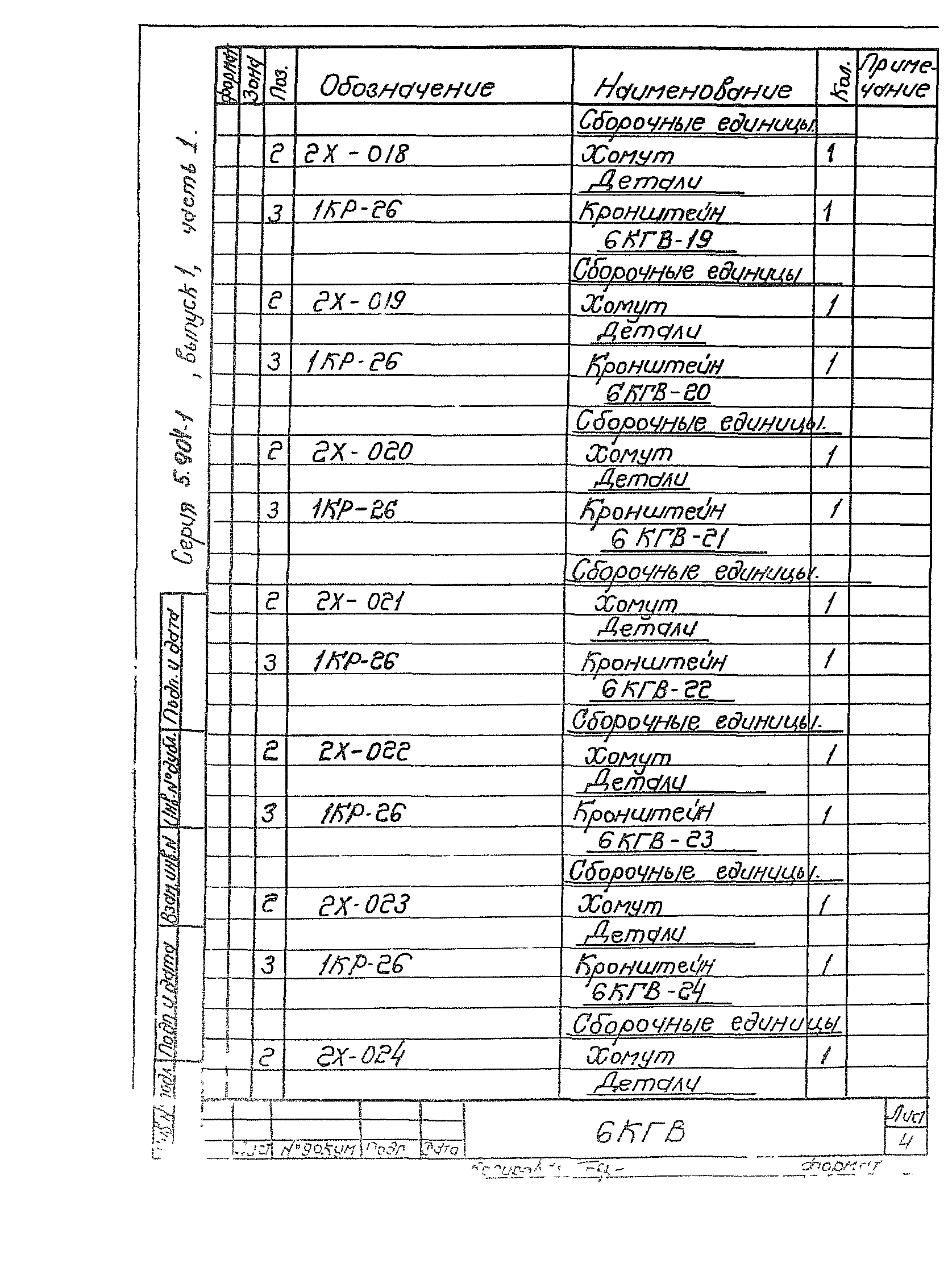 Серия 5.904-1