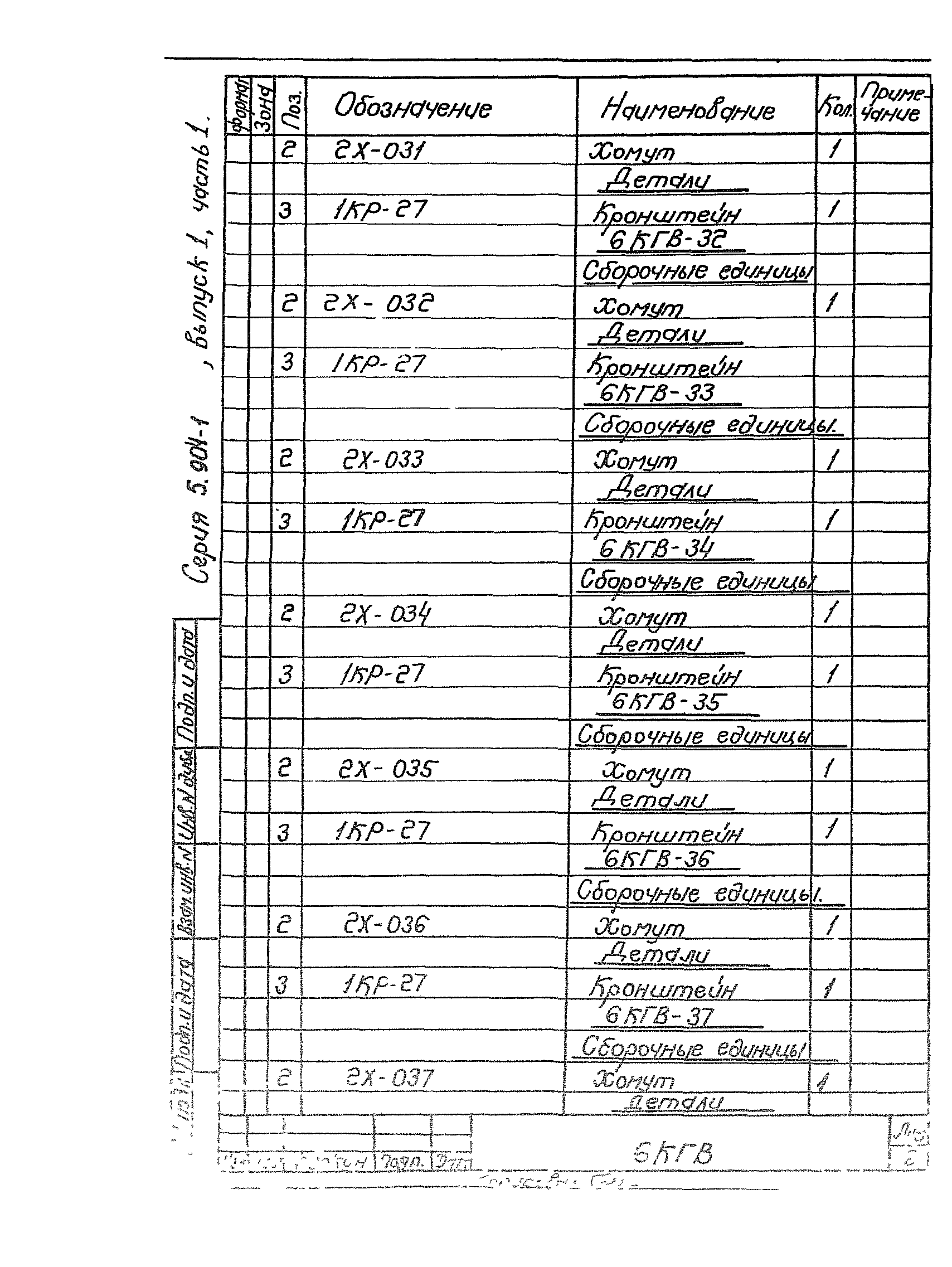 Серия 5.904-1