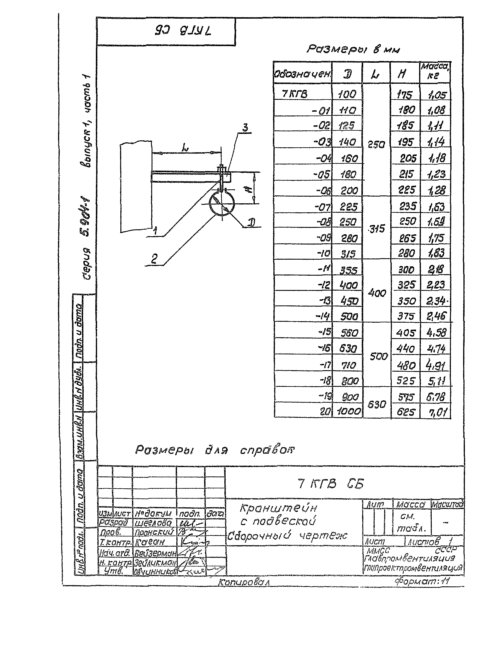 Серия 5.904-1