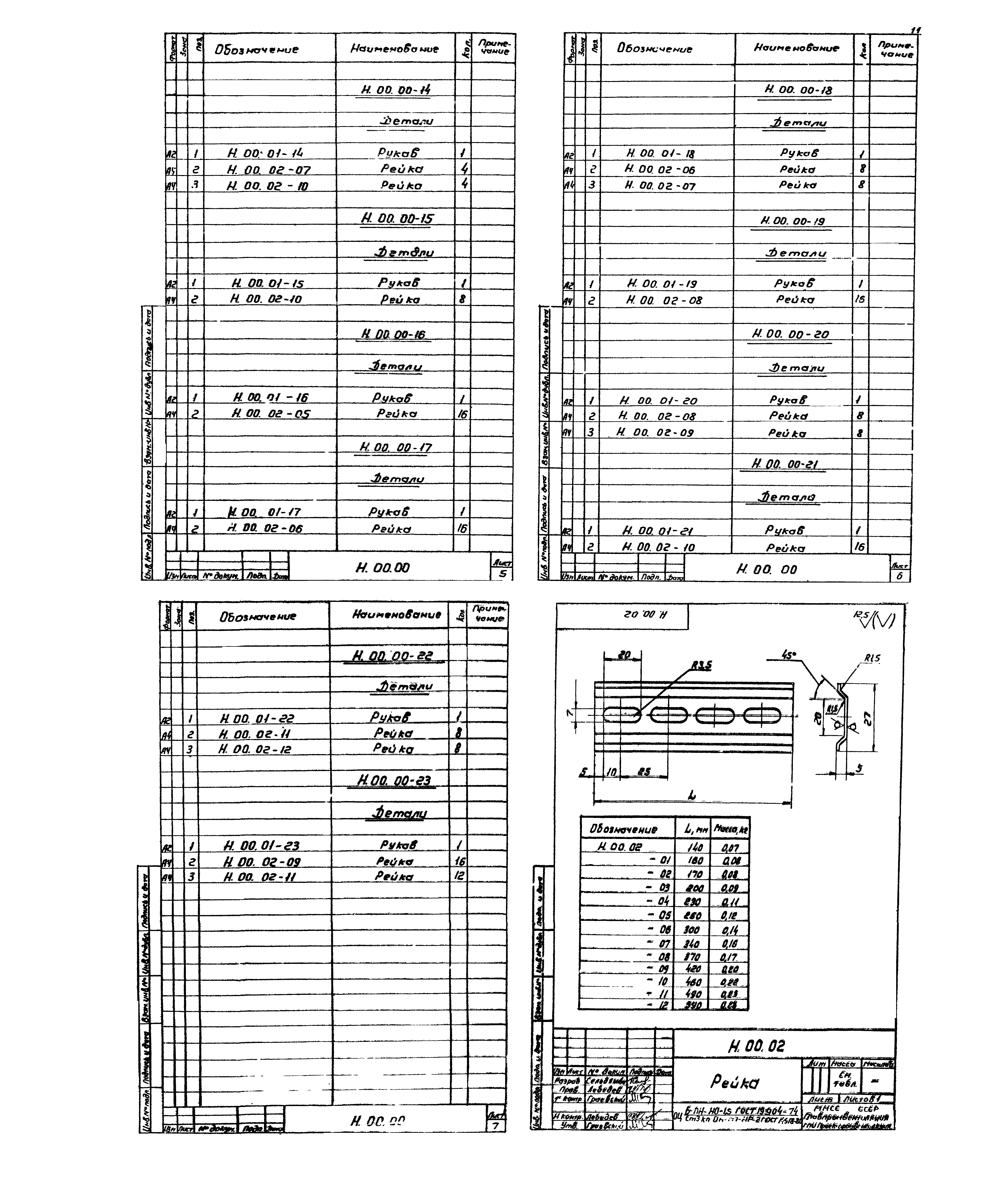 Серия 5.904-38