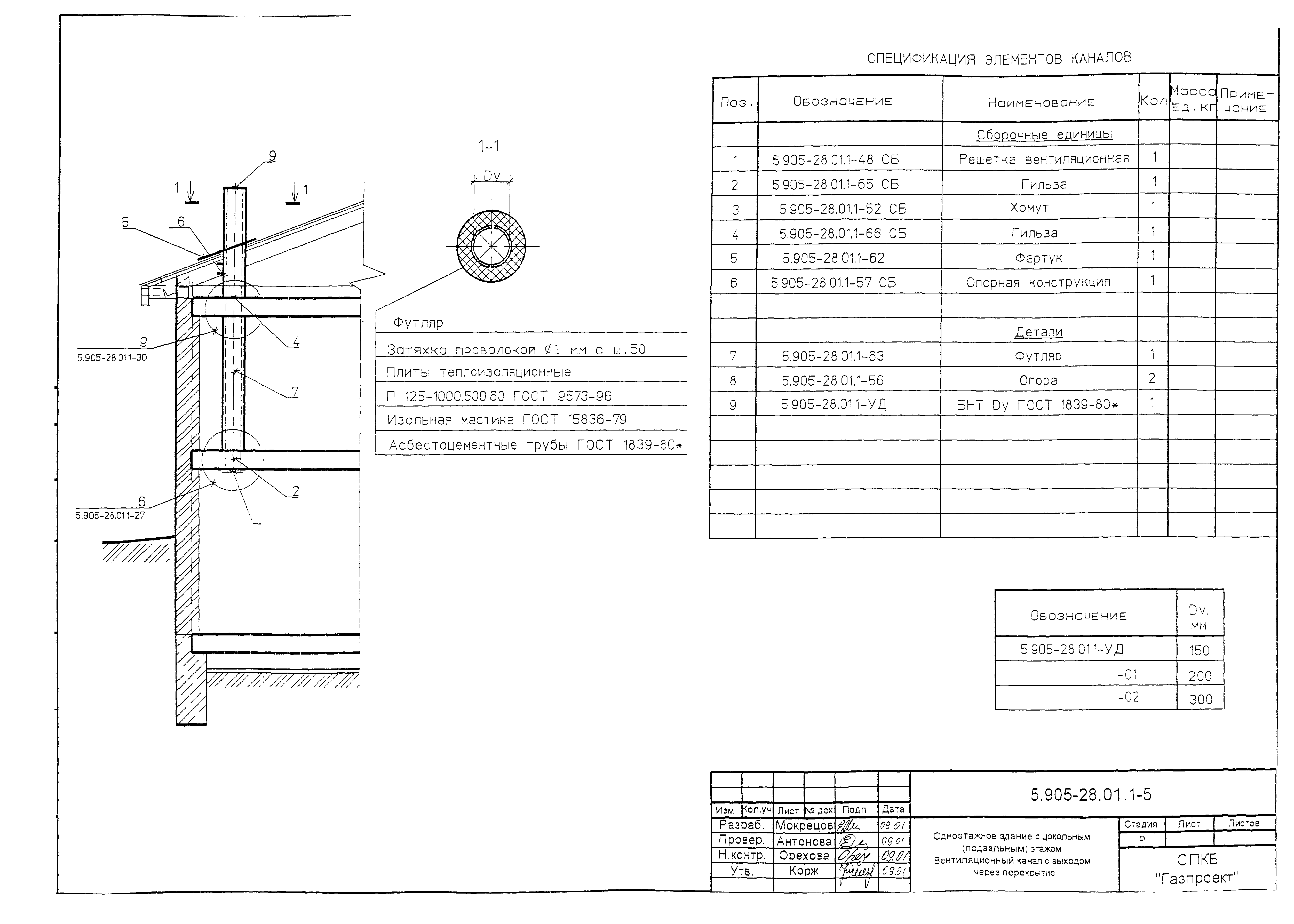 Серия 5.905-28.01