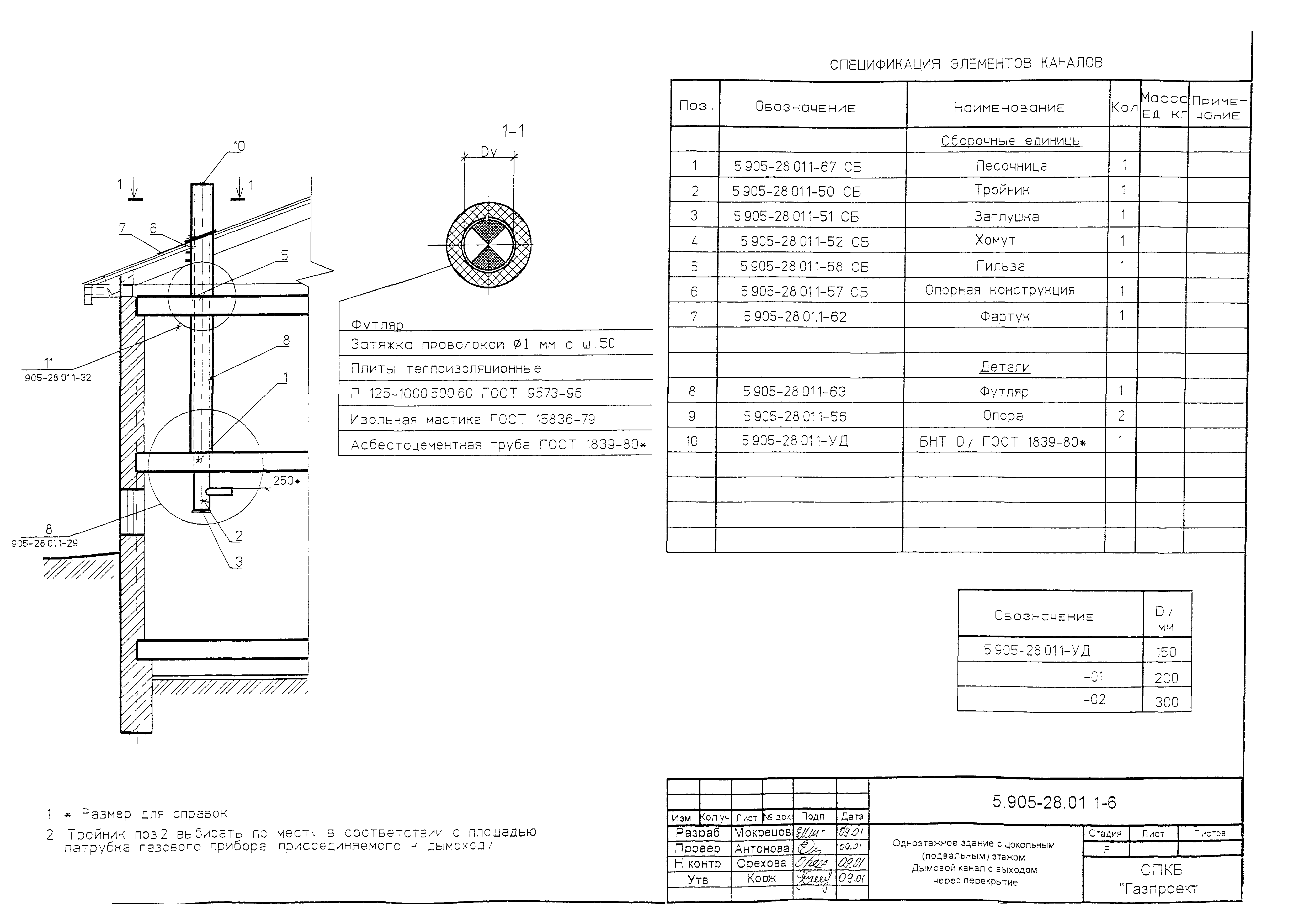 Серия 5.905-28.01