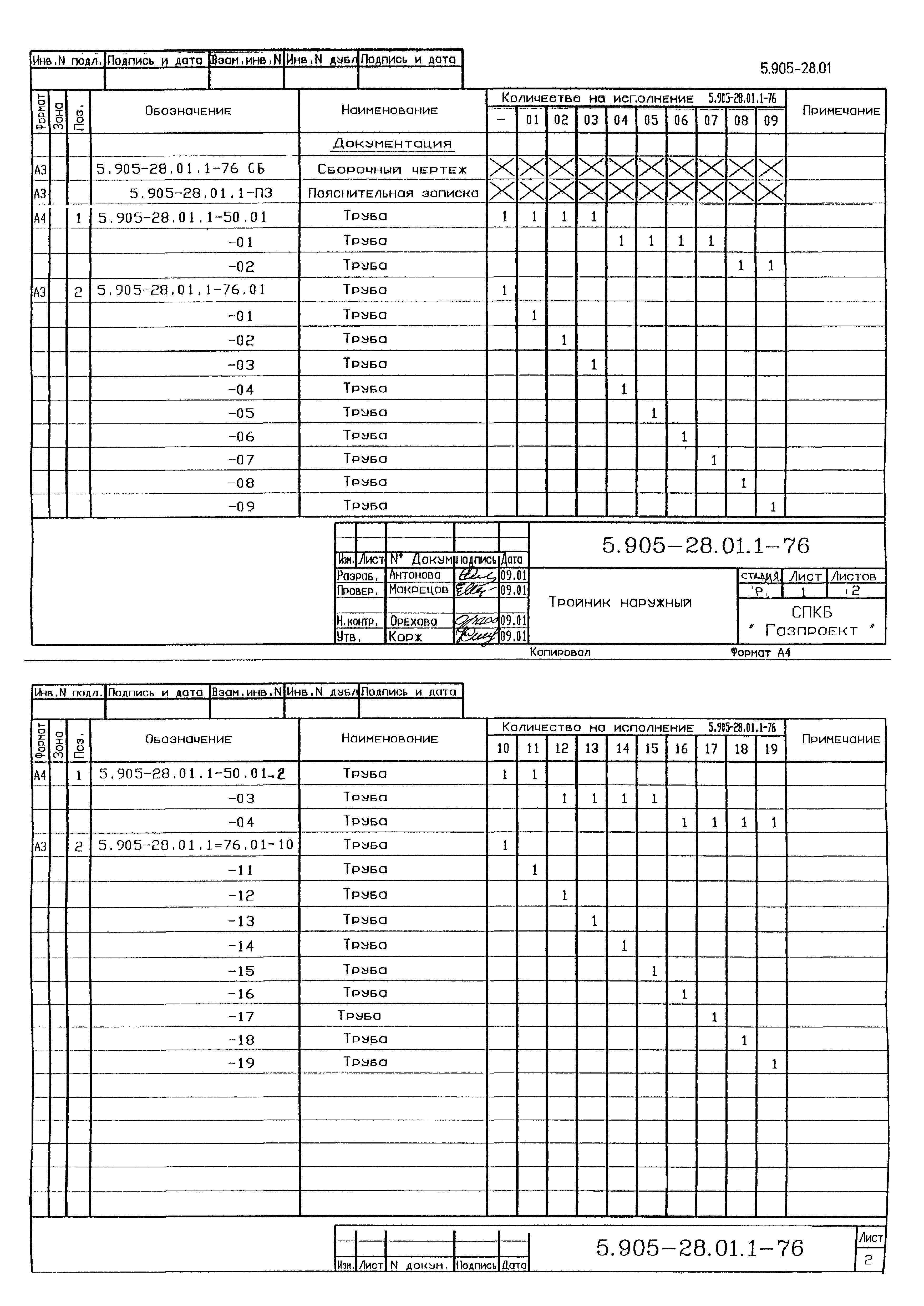 Серия 5.905-28.01