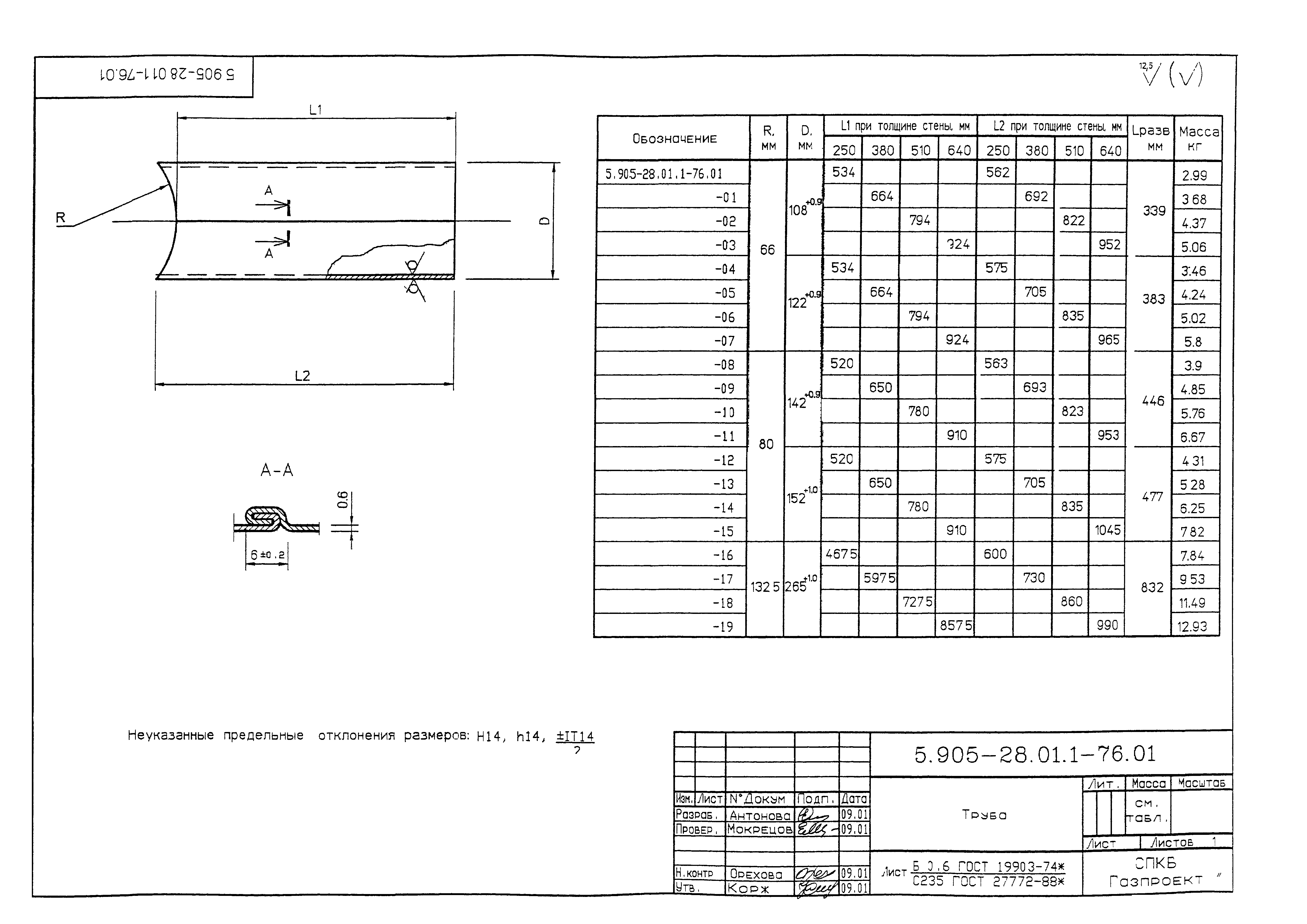 Серия 5.905-28.01