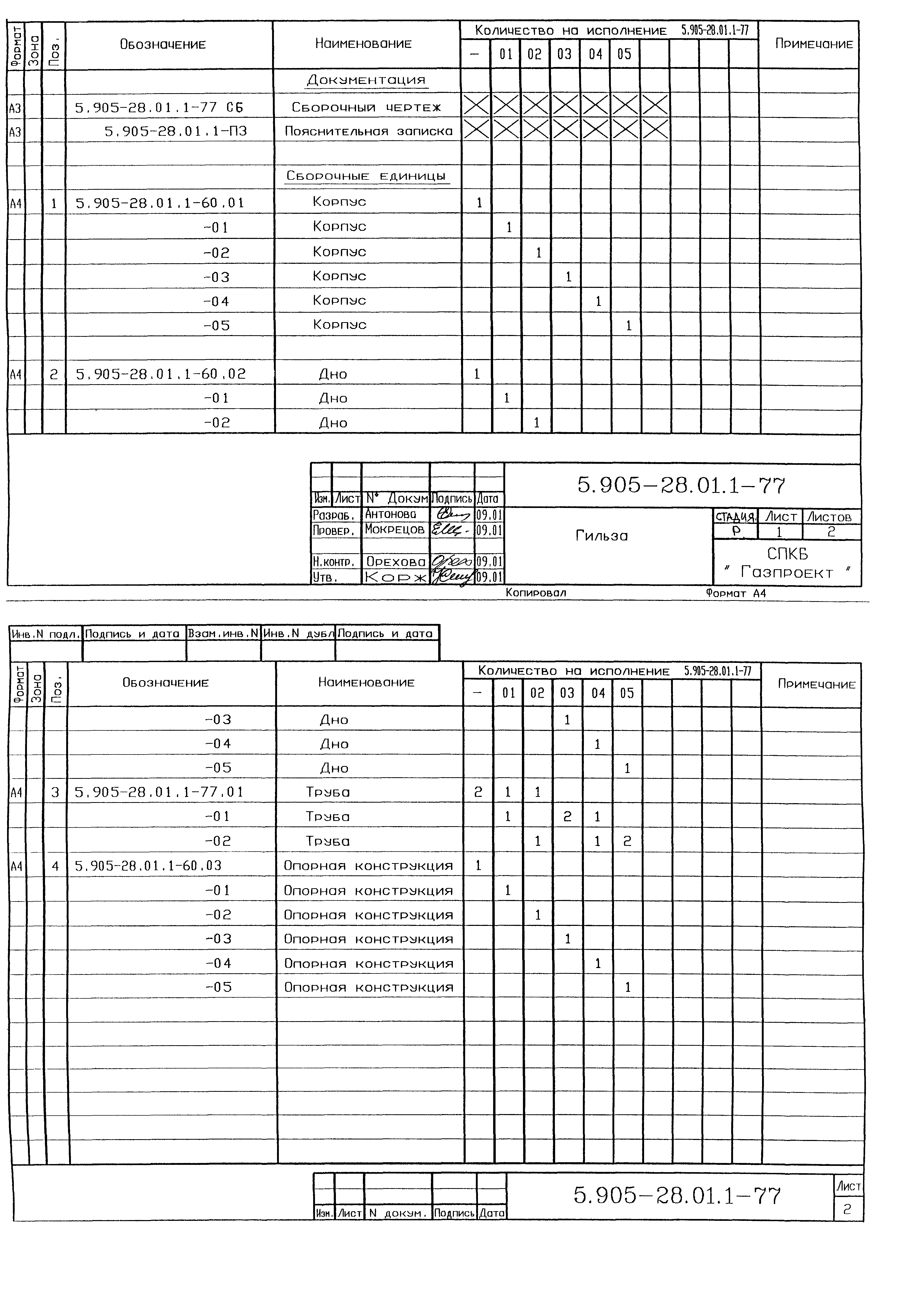 Серия 5.905-28.01