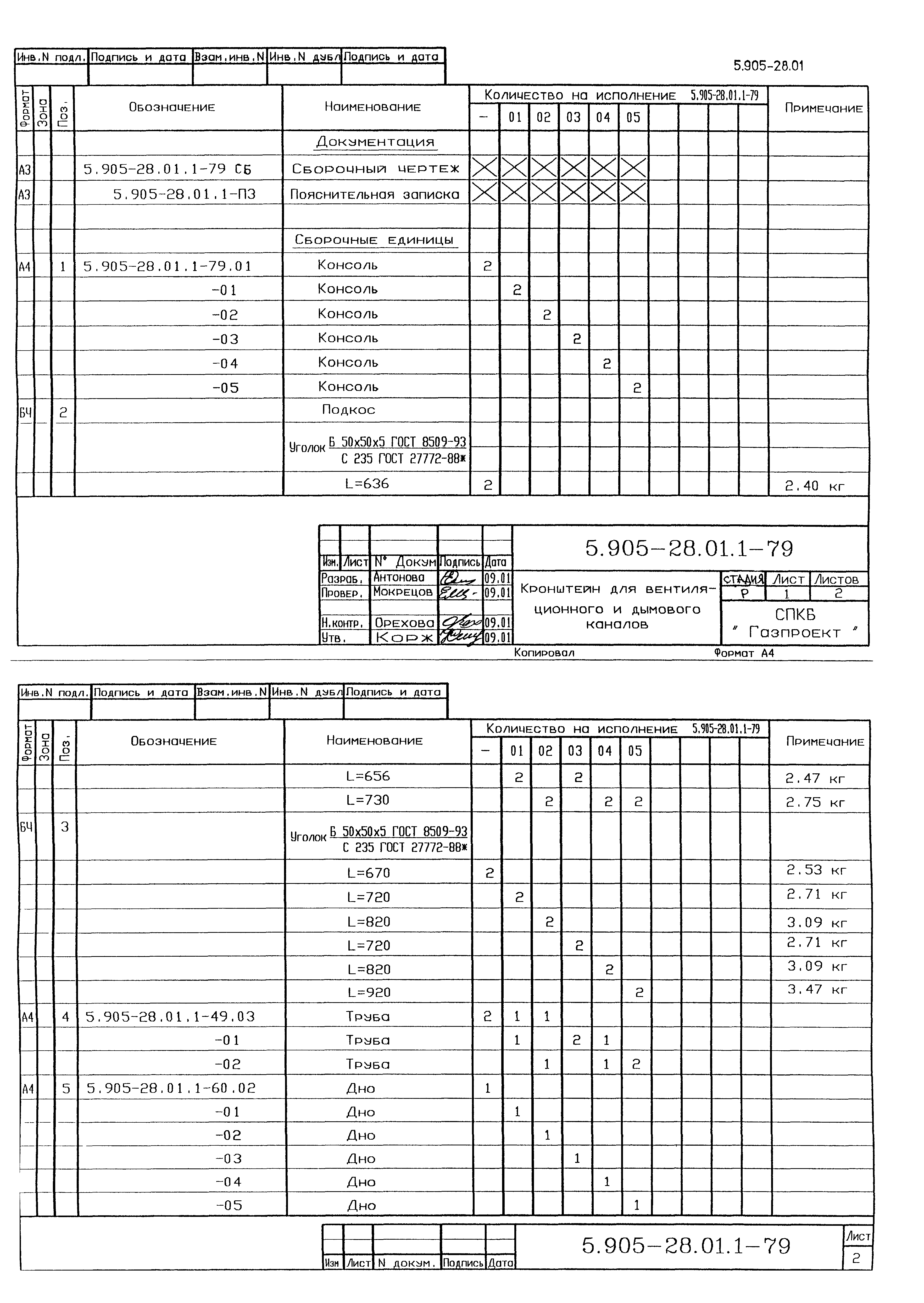 Серия 5.905-28.01