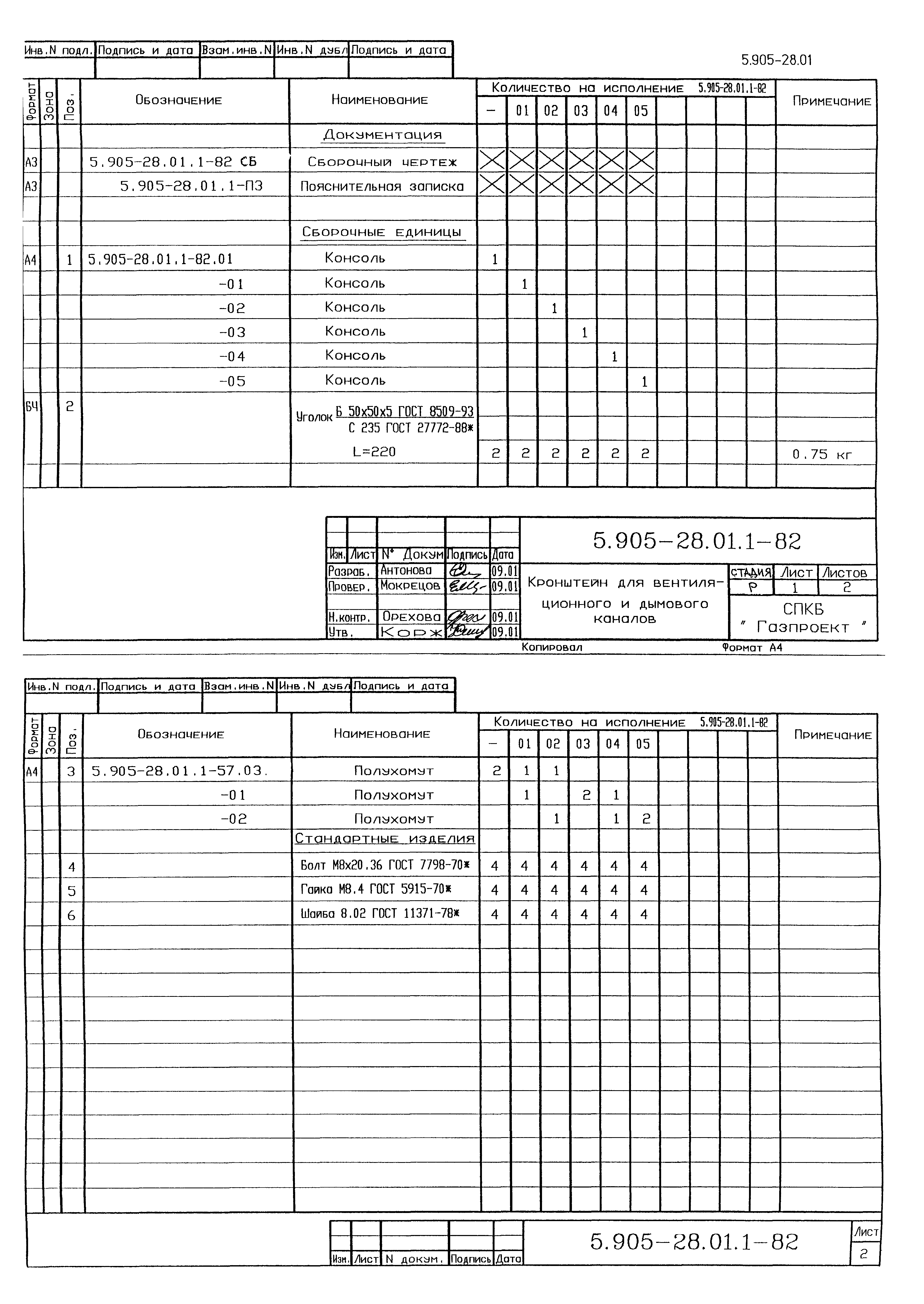 Серия 5.905-28.01