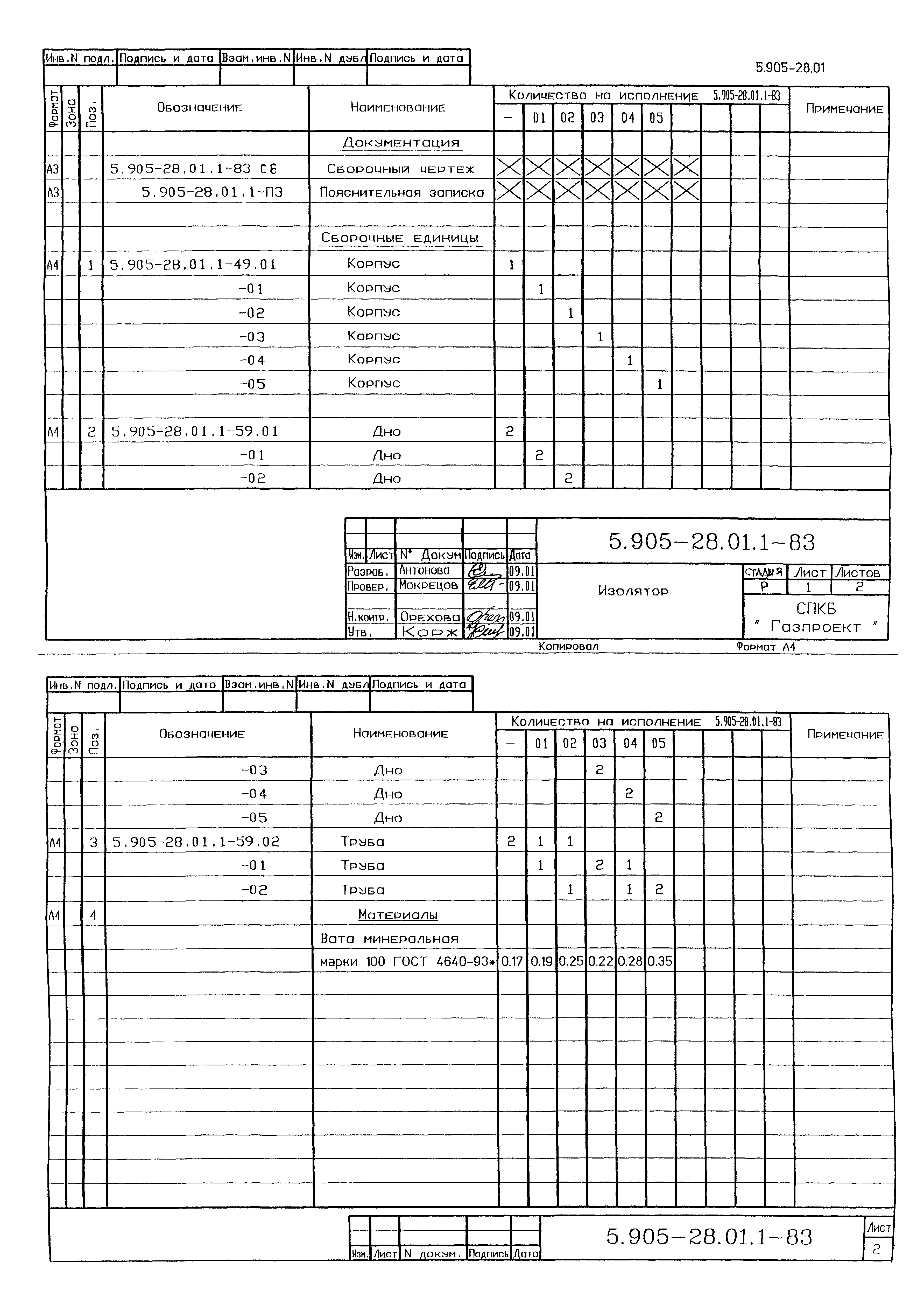 Серия 5.905-28.01