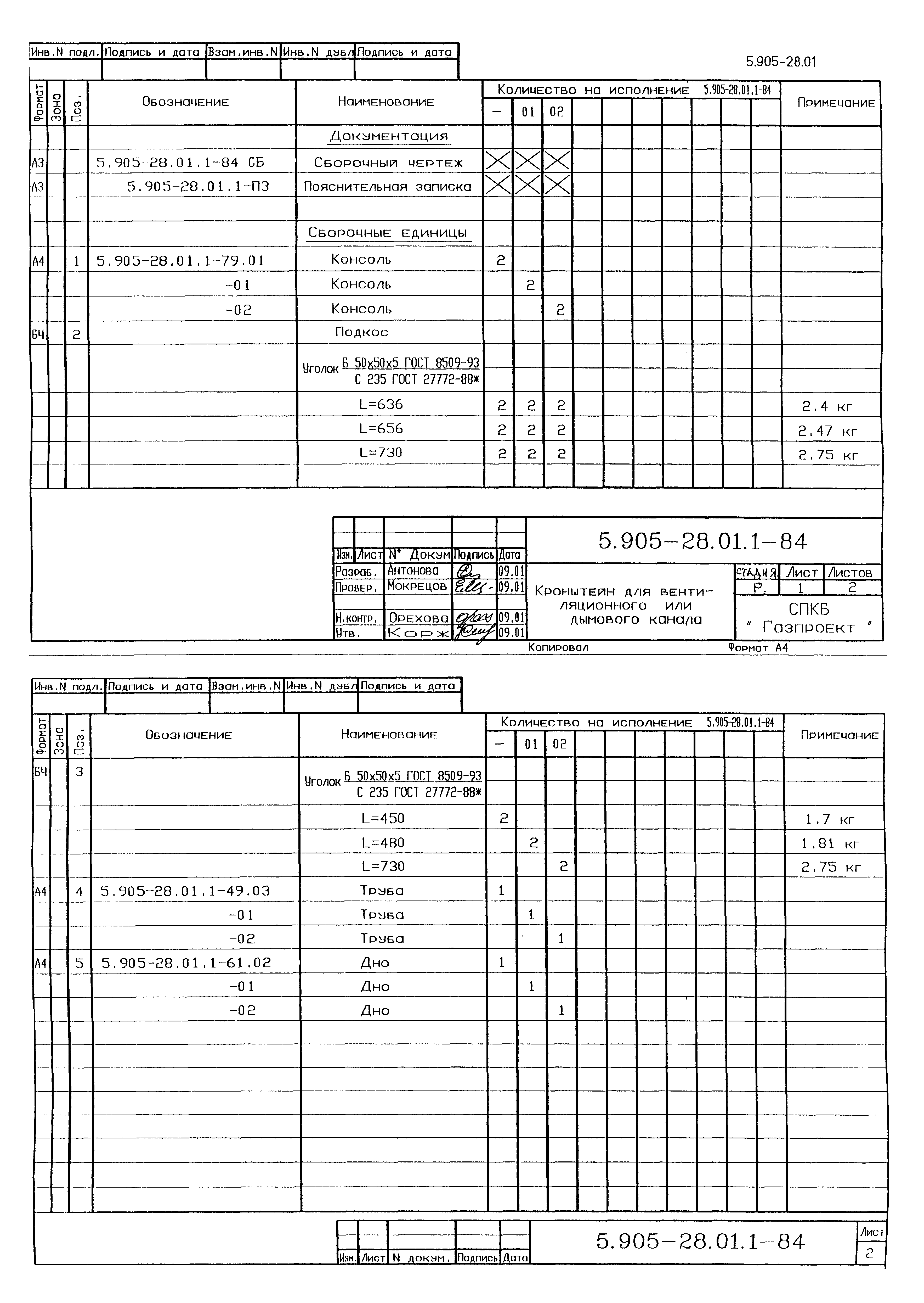 Серия 5.905-28.01