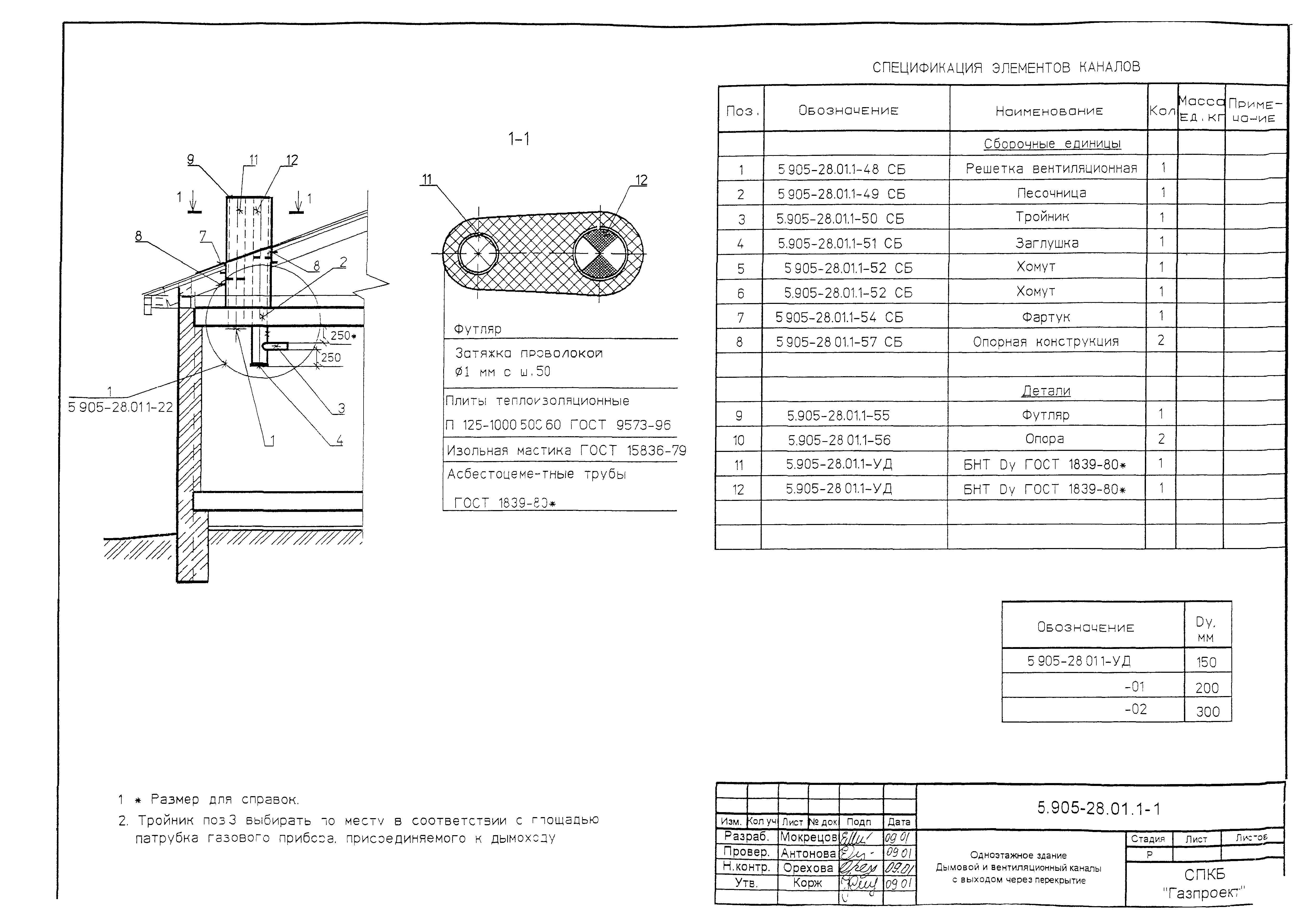 Серия 5.905-28.01