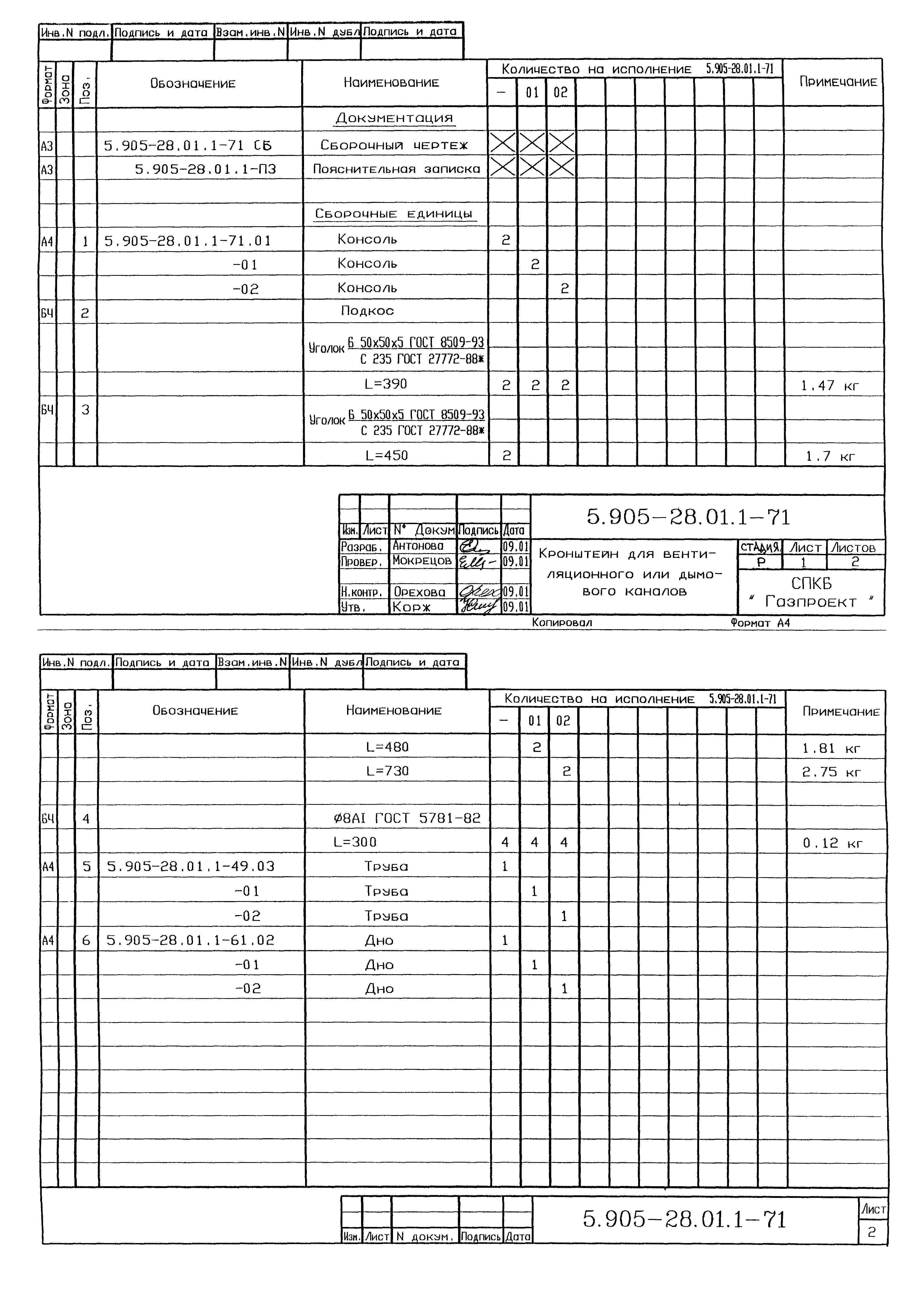 Серия 5.905-28.01