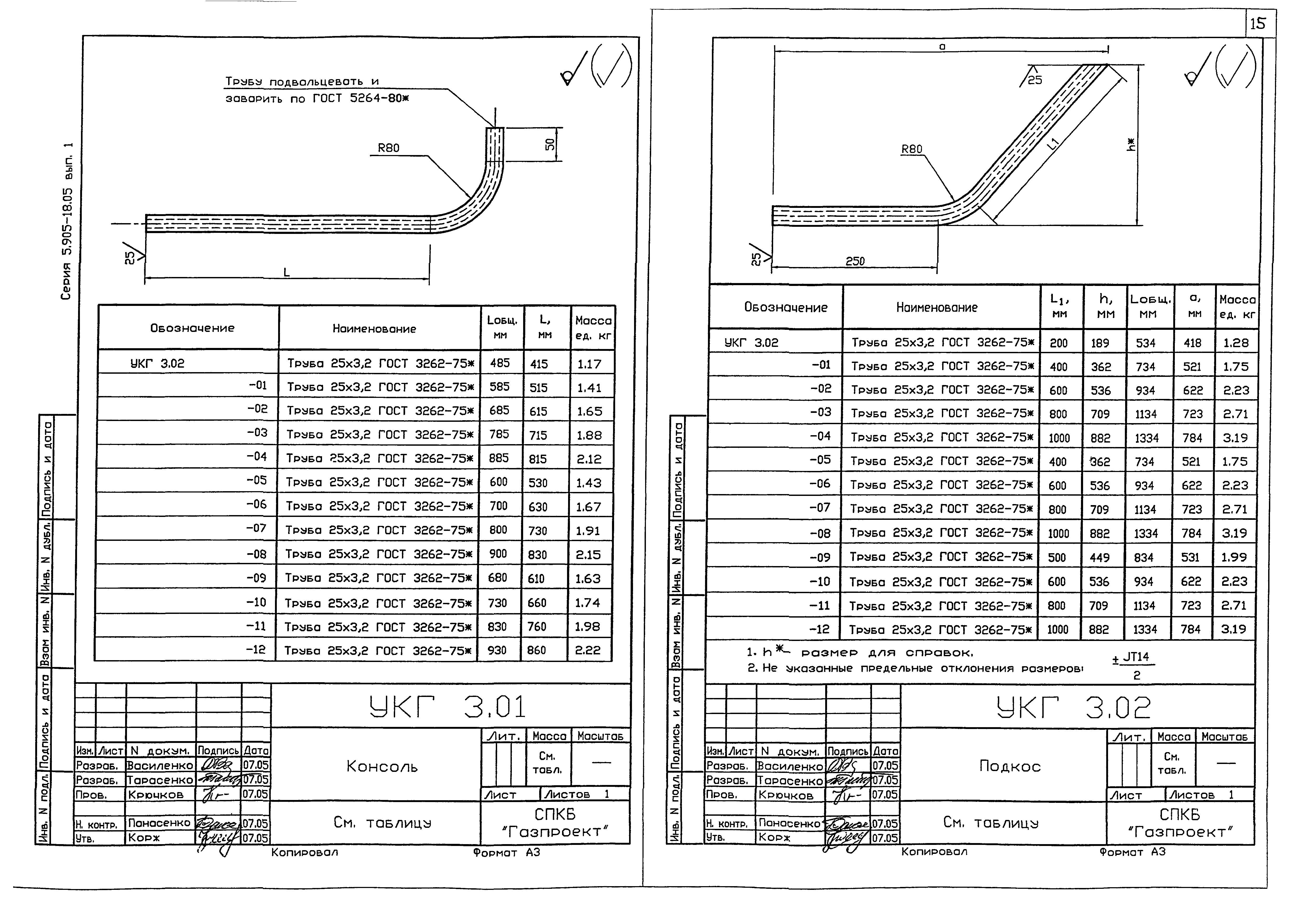 Серия 5.905-18.05