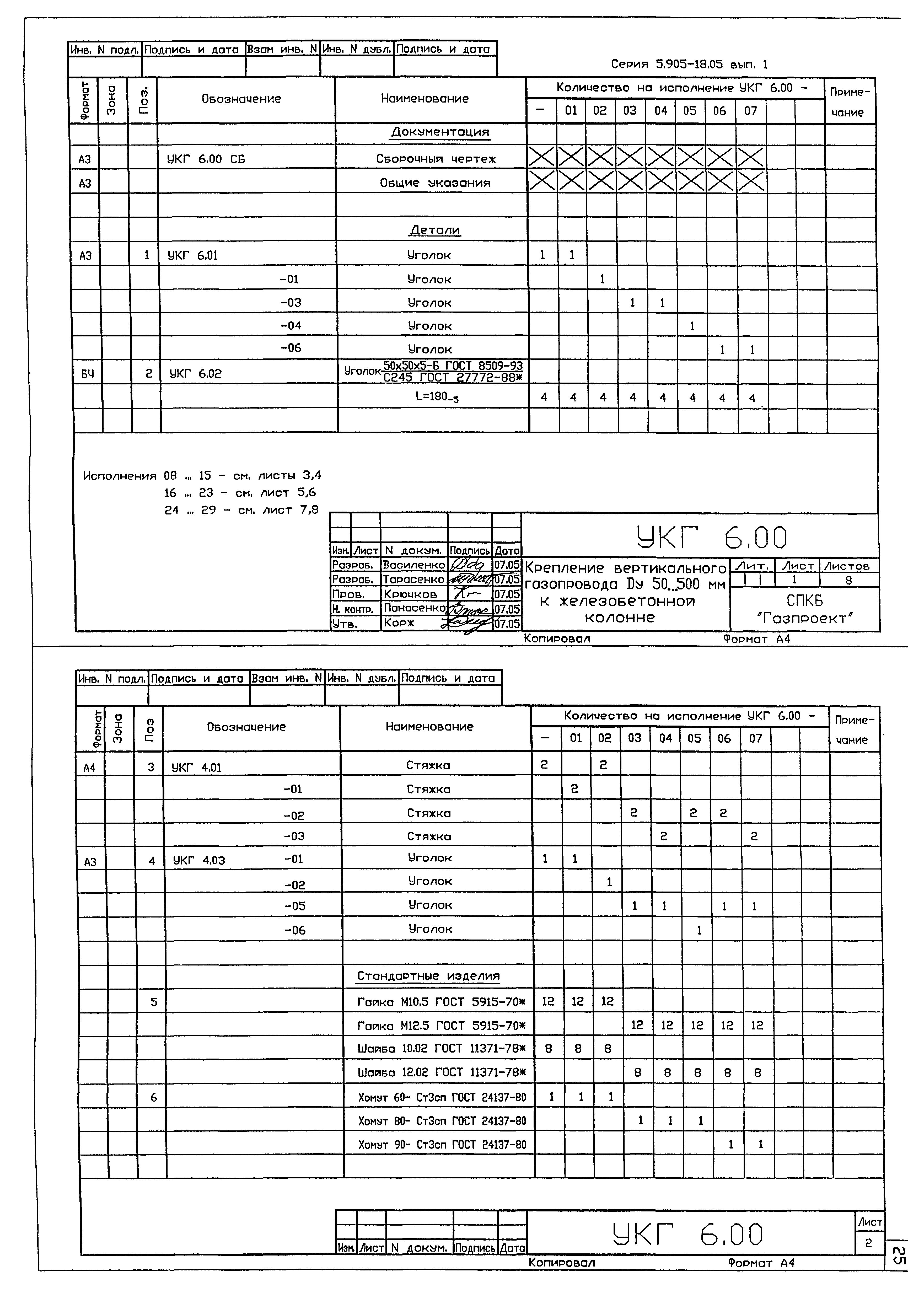 Серия 5.905-18.05