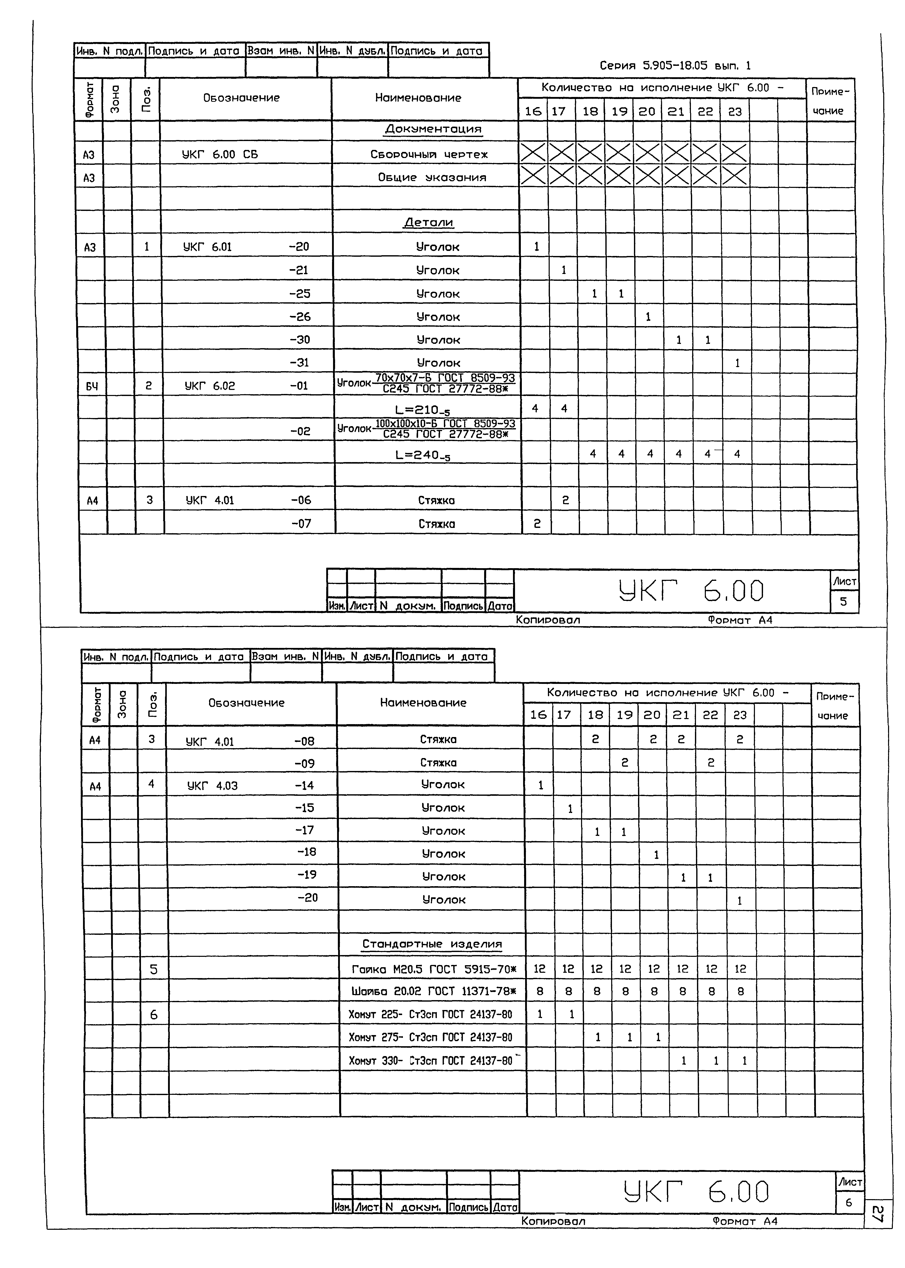 Серия 5.905-18.05