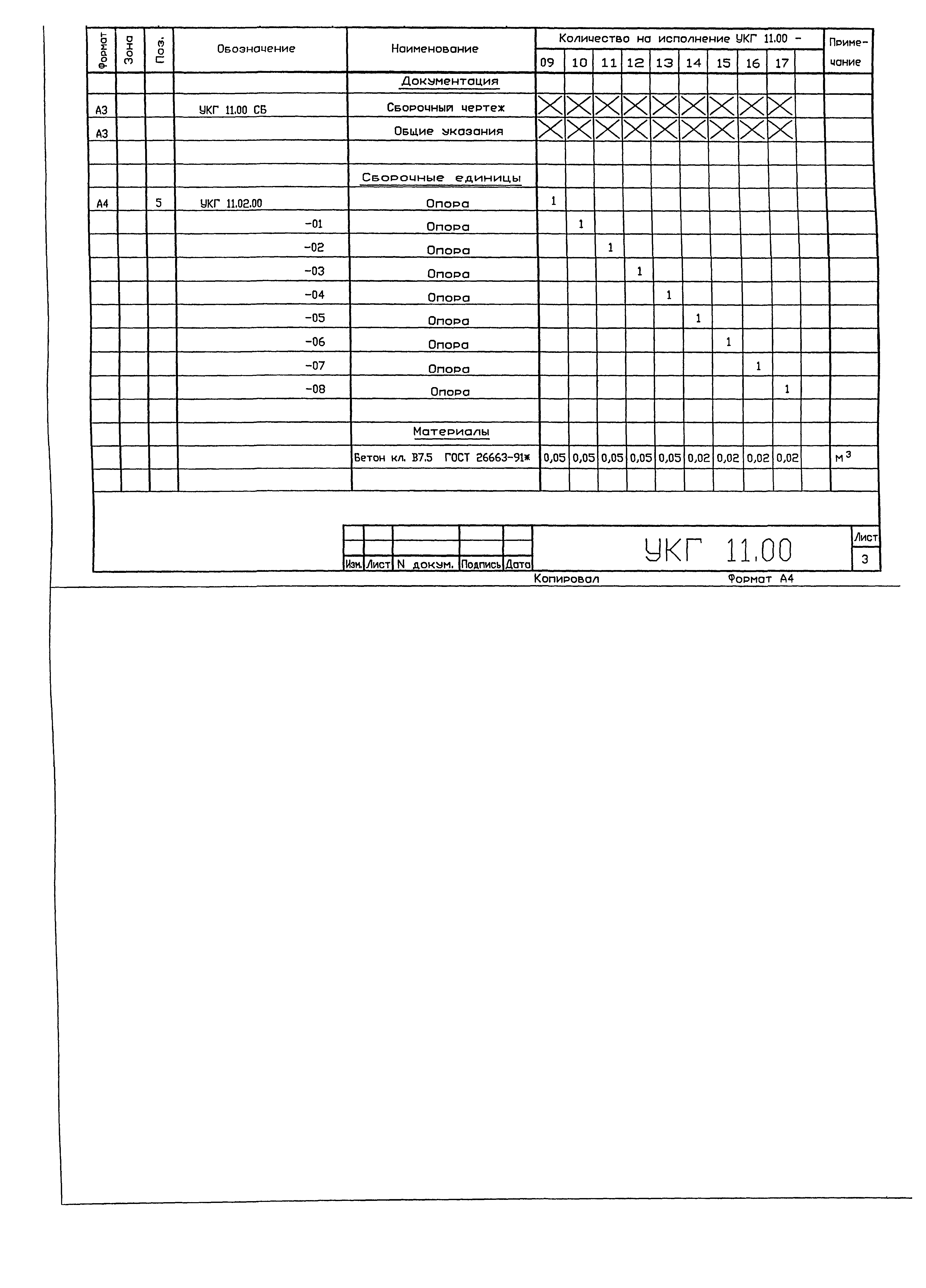 Серия 5.905-18.05